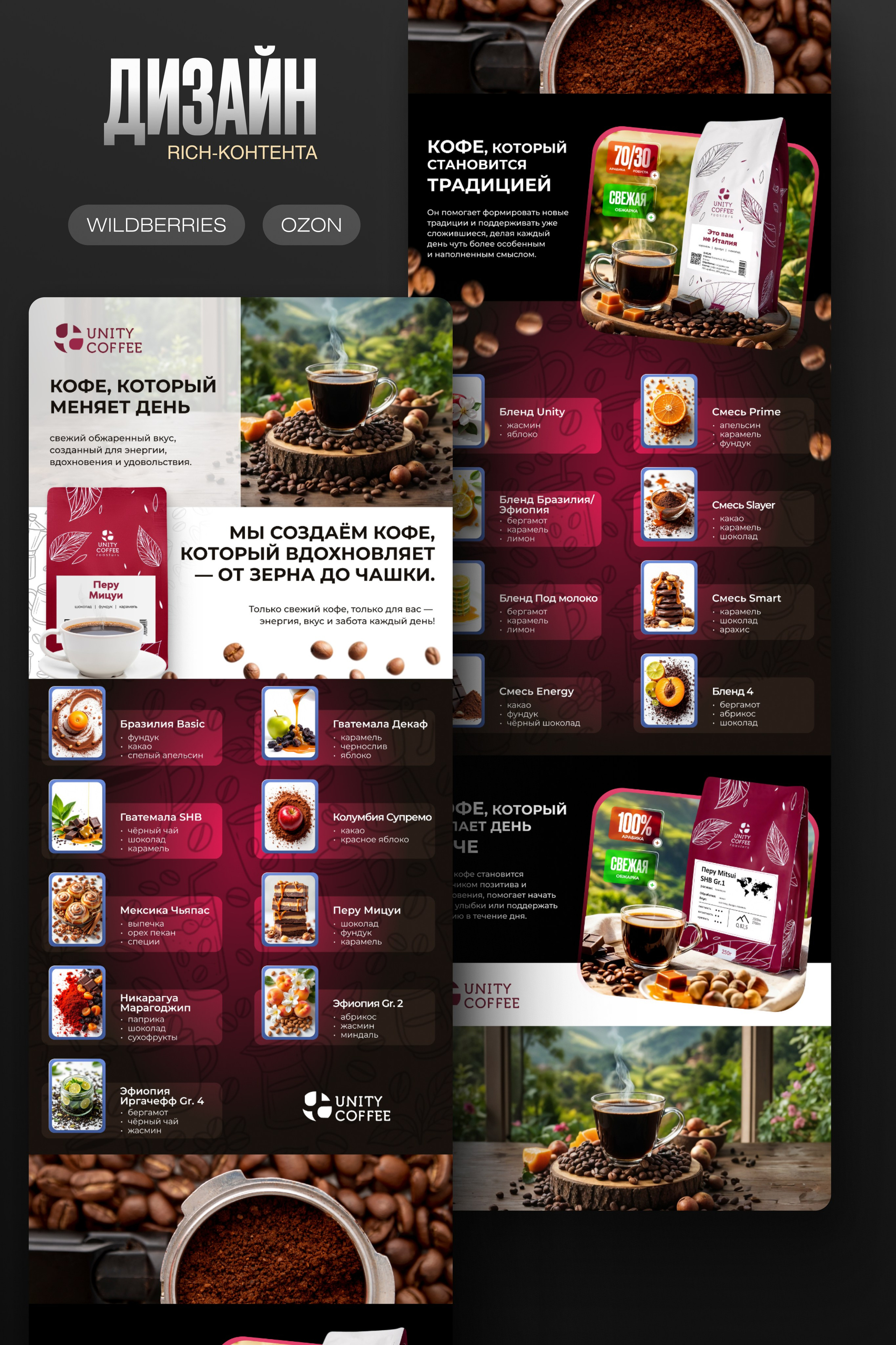 Rich-контент. Инфографика, которая работает. Продающие карточки товаров для Wildberries и Ozon