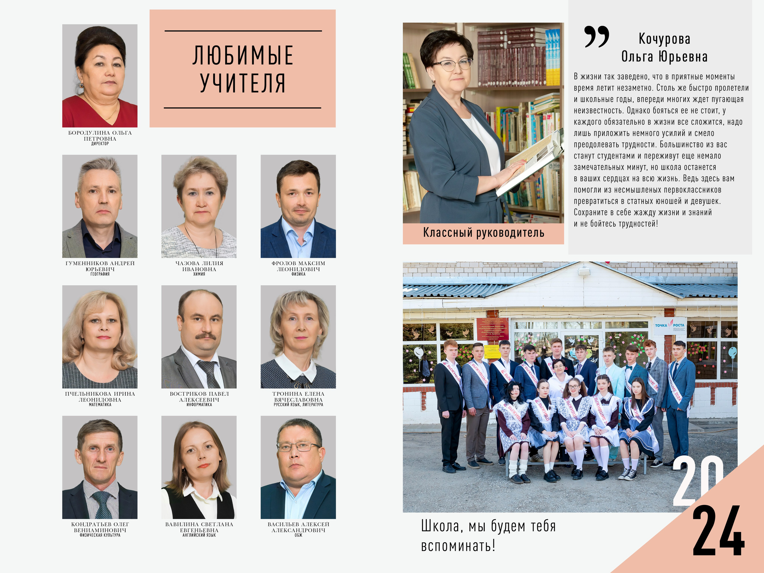 Фотокниги. Семейный и детский фотограф в городе Ижевске