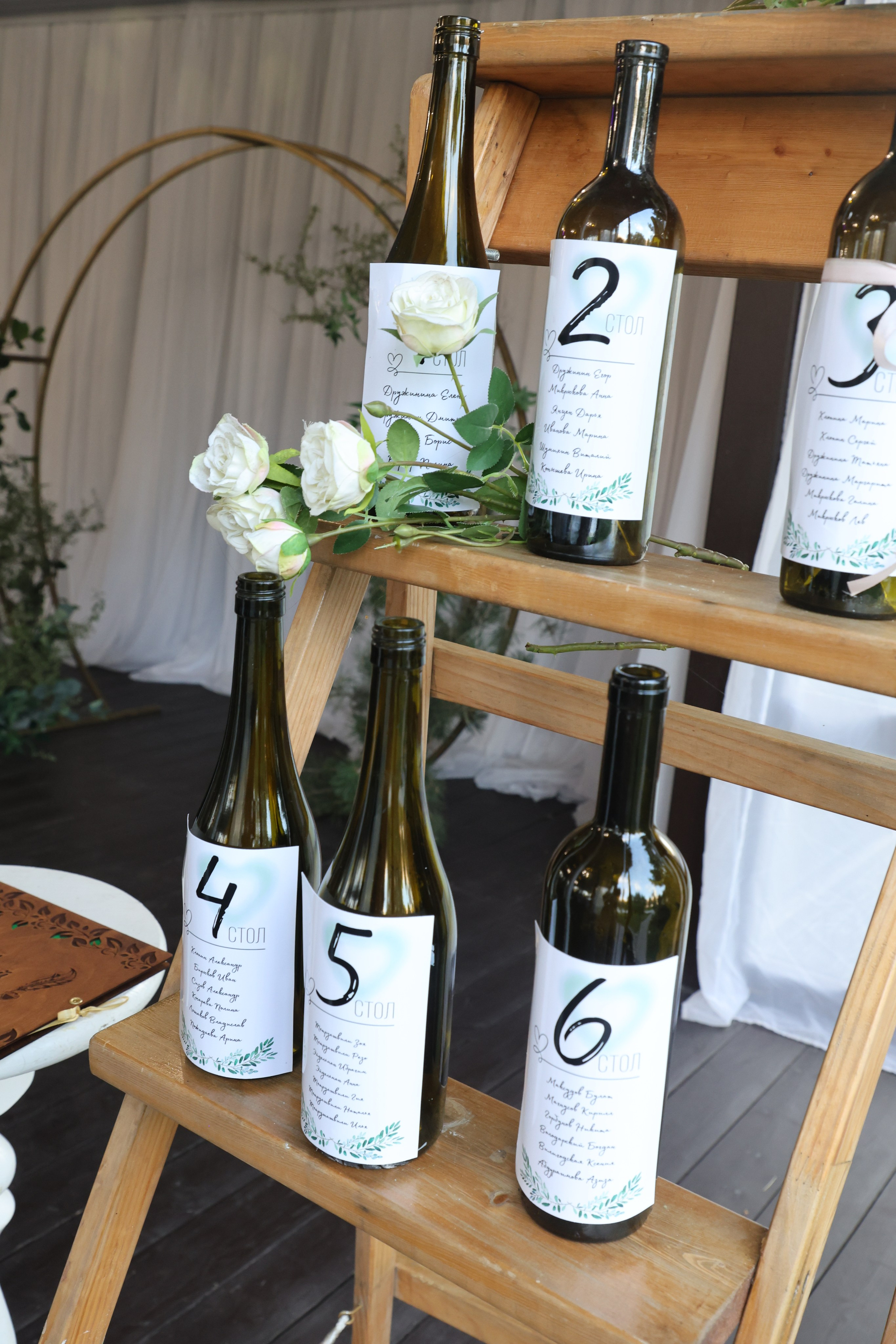 Свадьба Boutique Gourmet Park. Главная