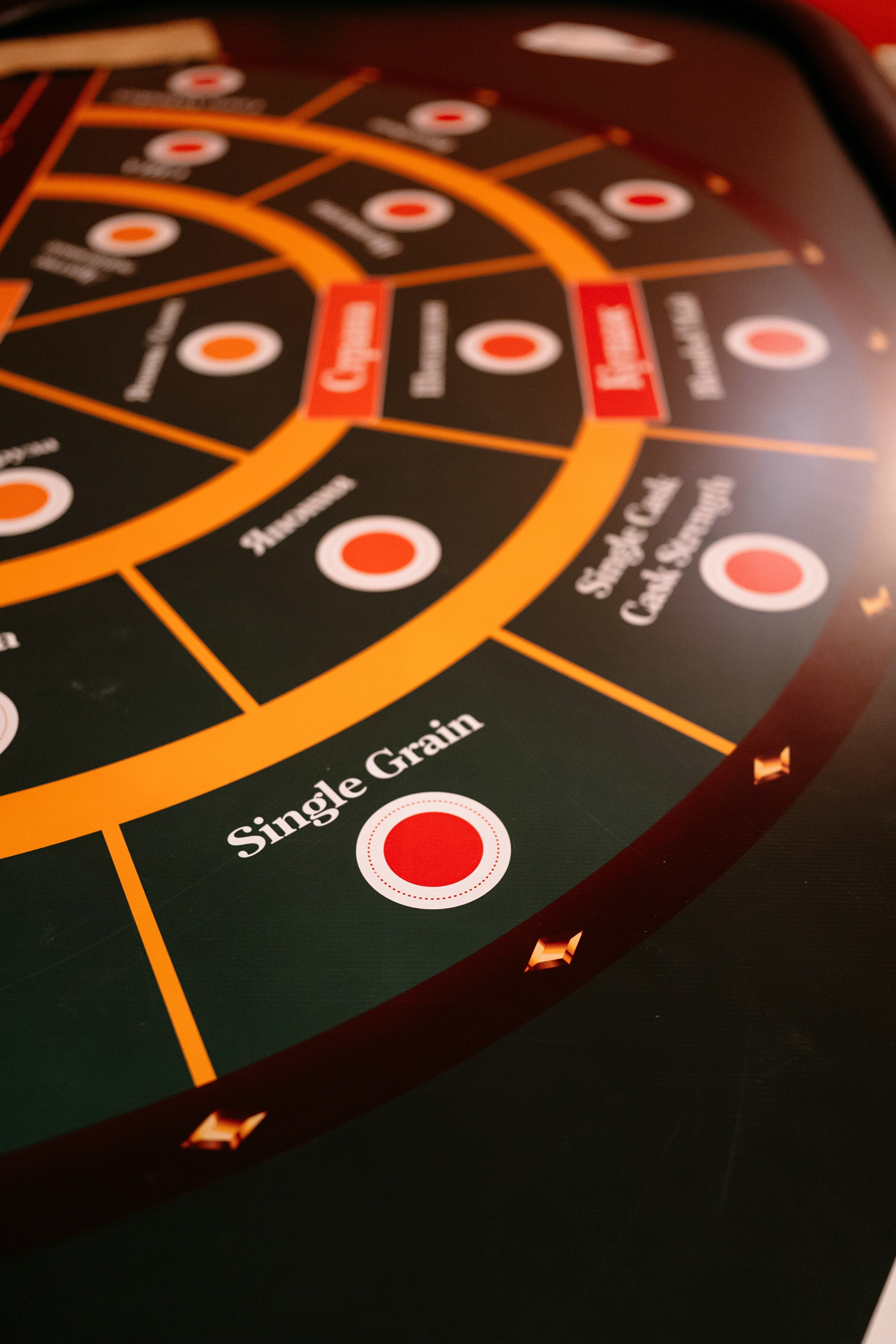 Фотосъемка в ресторане. Свадебный и семейный фотограф в Москве Светлана Зоткина