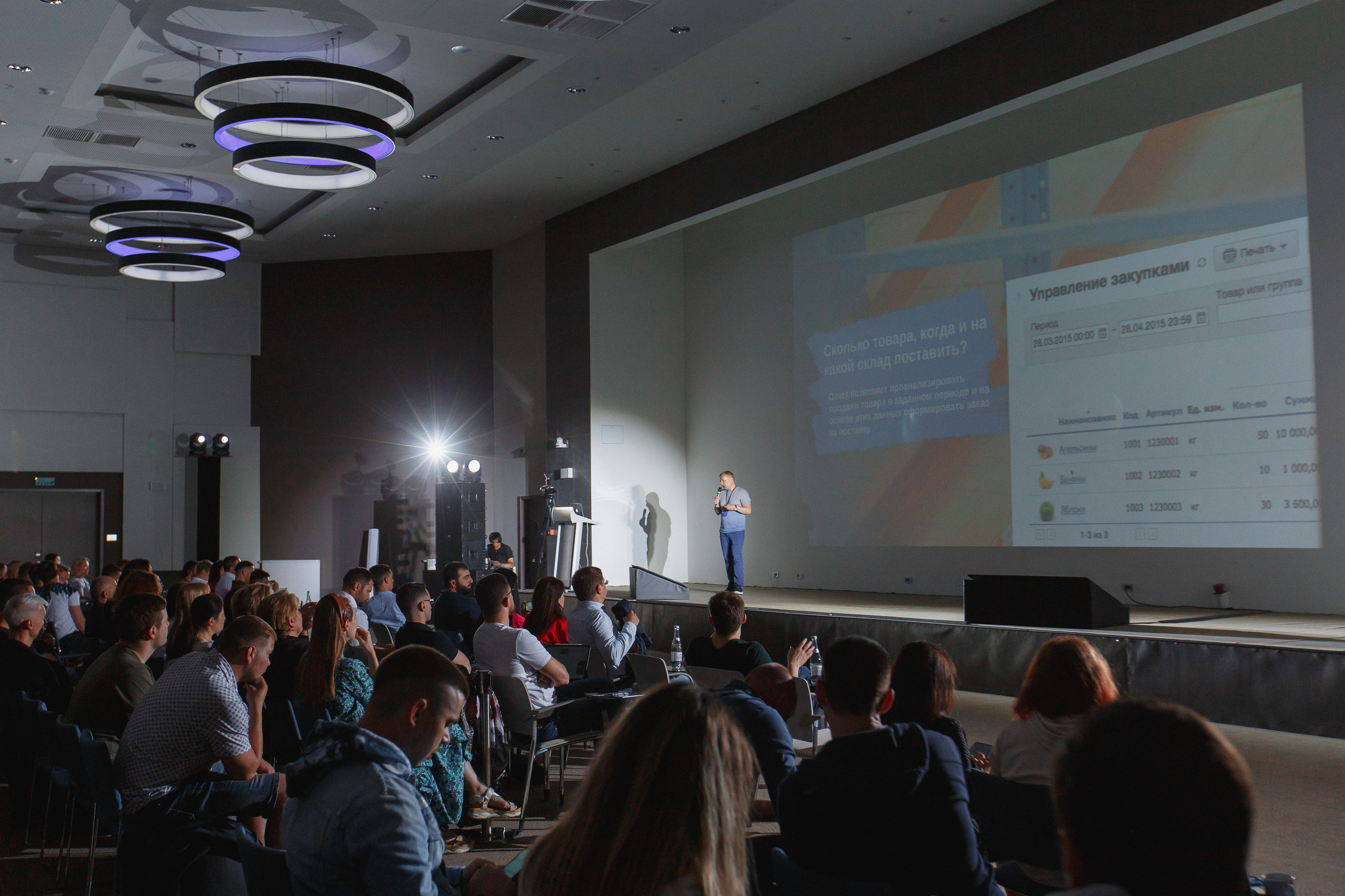 Первая конференция по Маркетплейсам MP CONF 2021