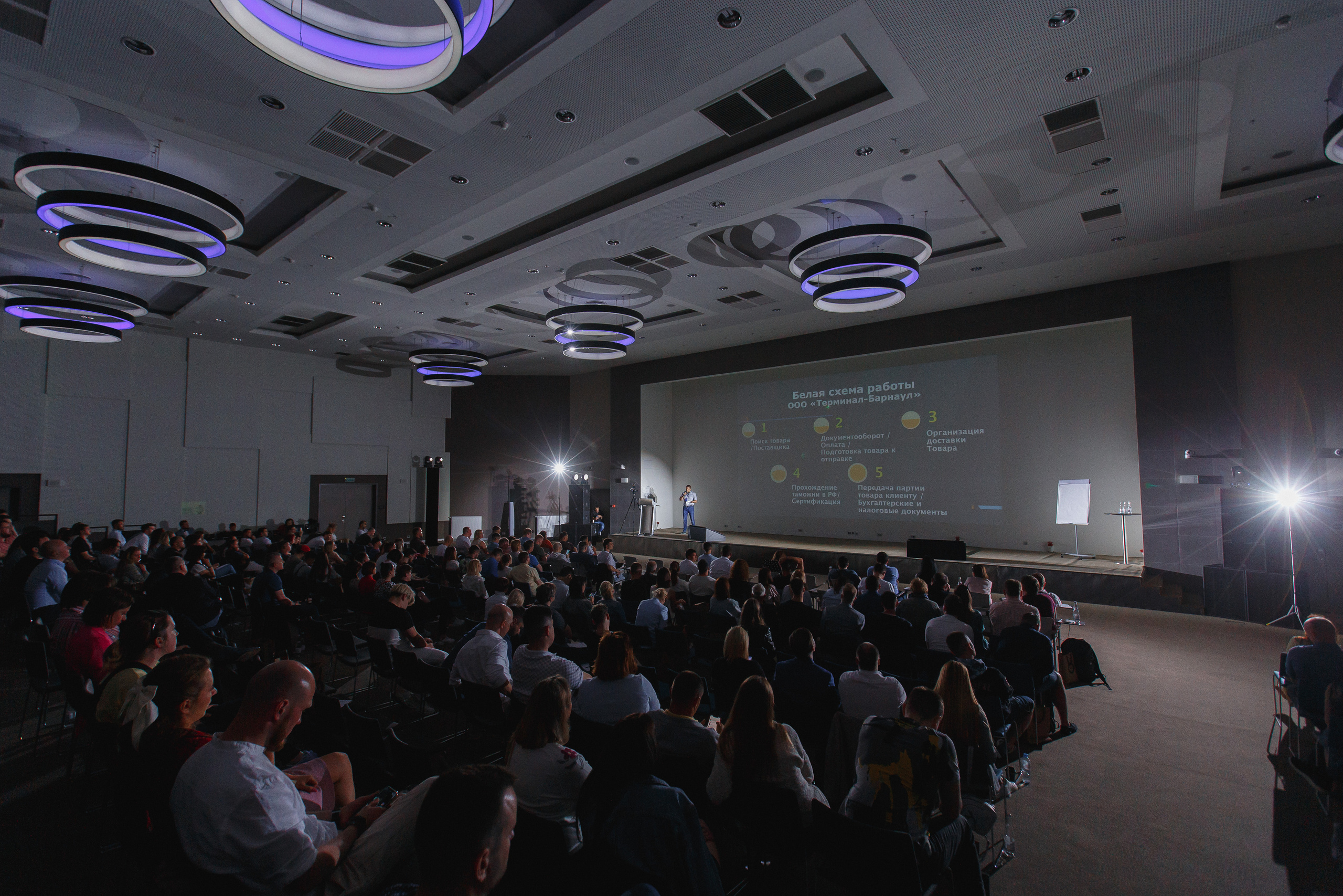 Первая конференция по Маркетплейсам MP CONF 2021