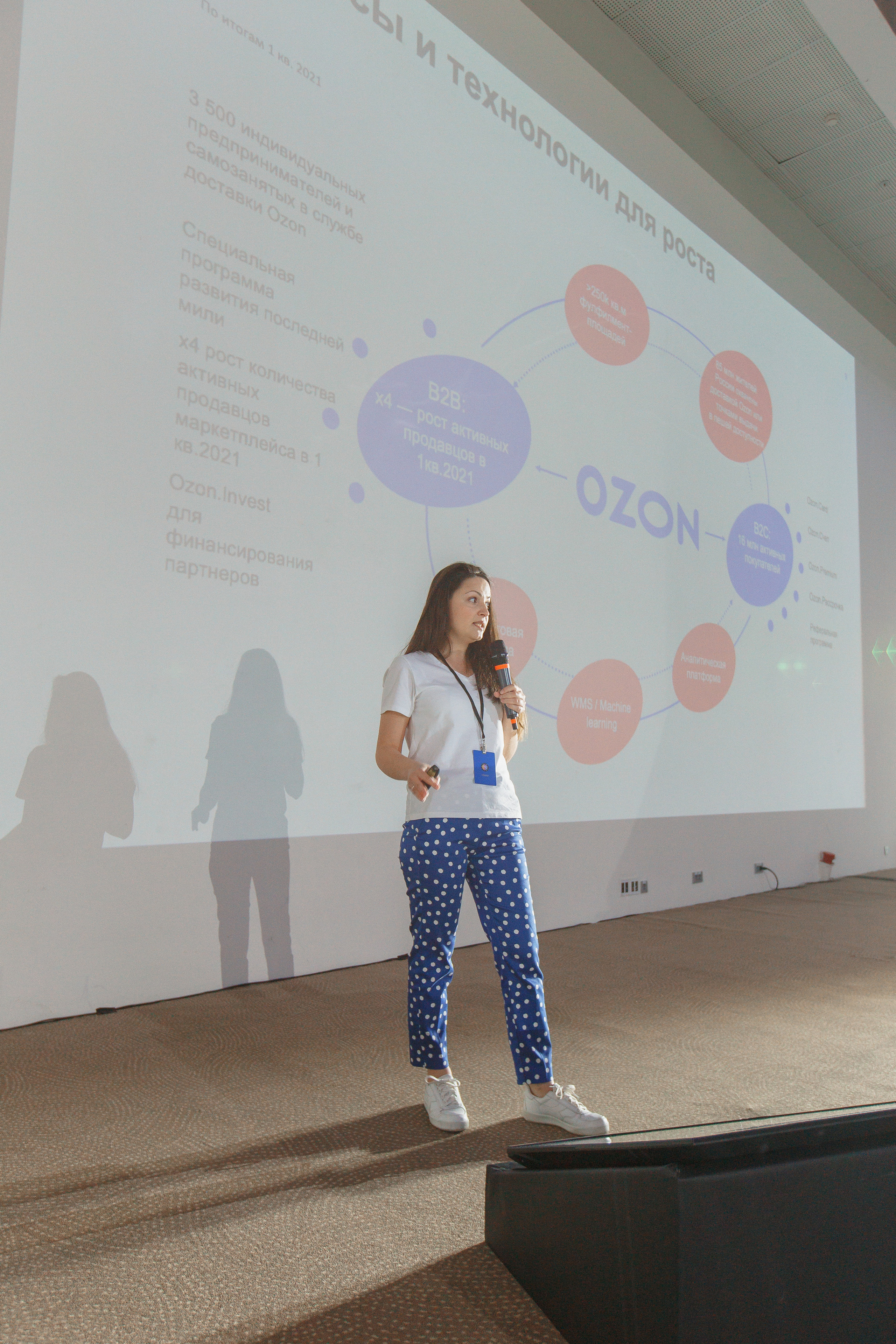 Первая конференция по Маркетплейсам MP CONF 2021