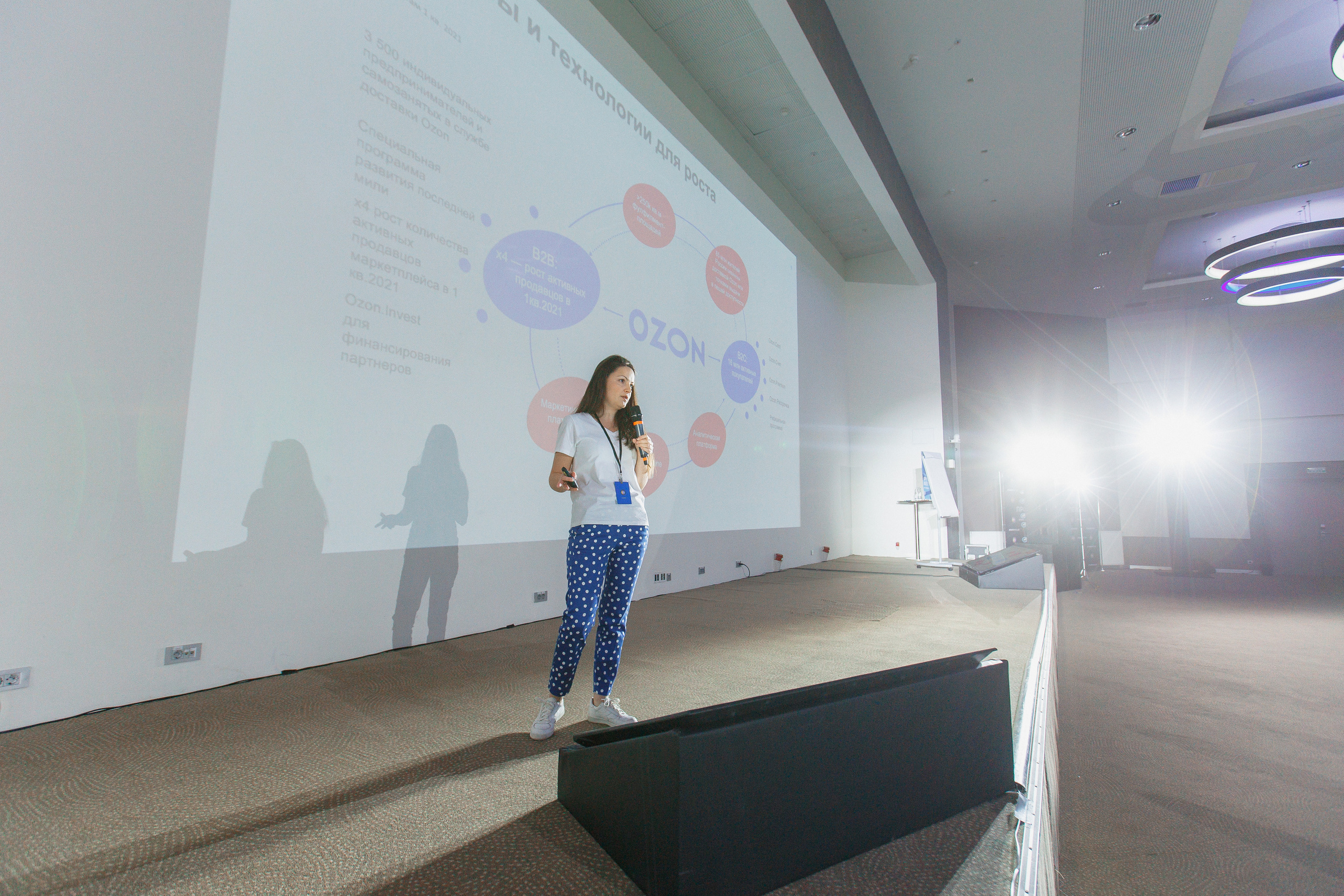 Первая конференция по Маркетплейсам MP CONF 2021