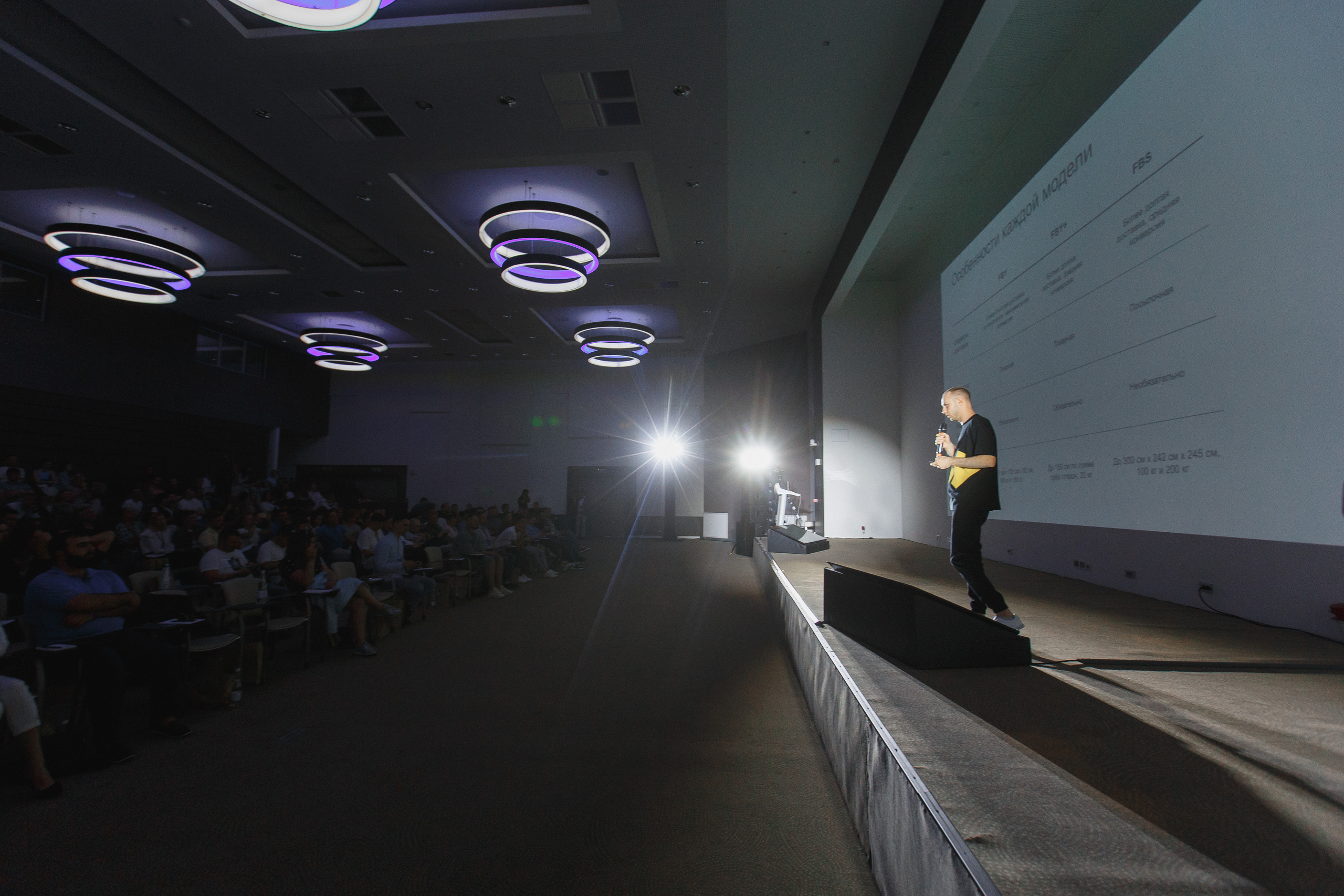 Первая конференция по Маркетплейсам MP CONF 2021