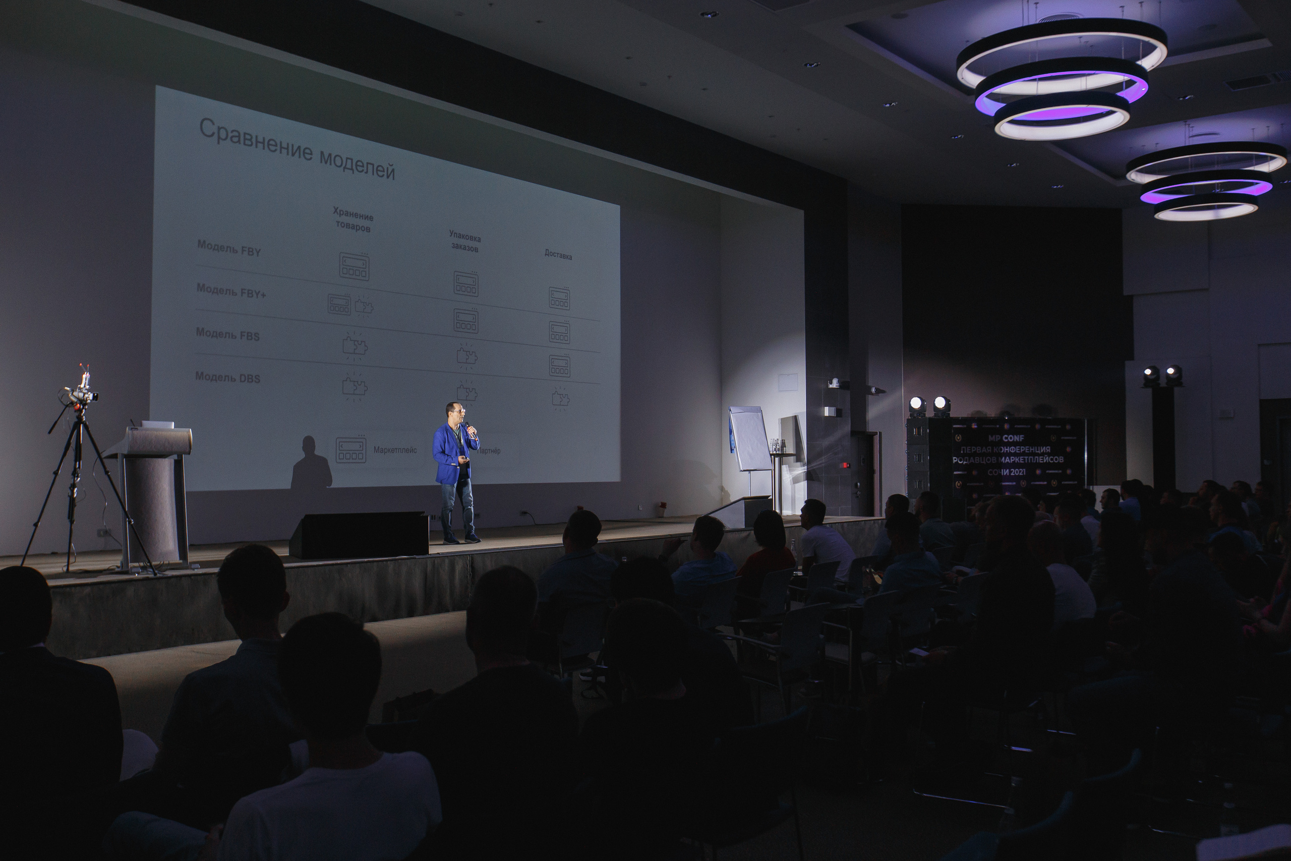 Первая конференция по Маркетплейсам MP CONF 2021
