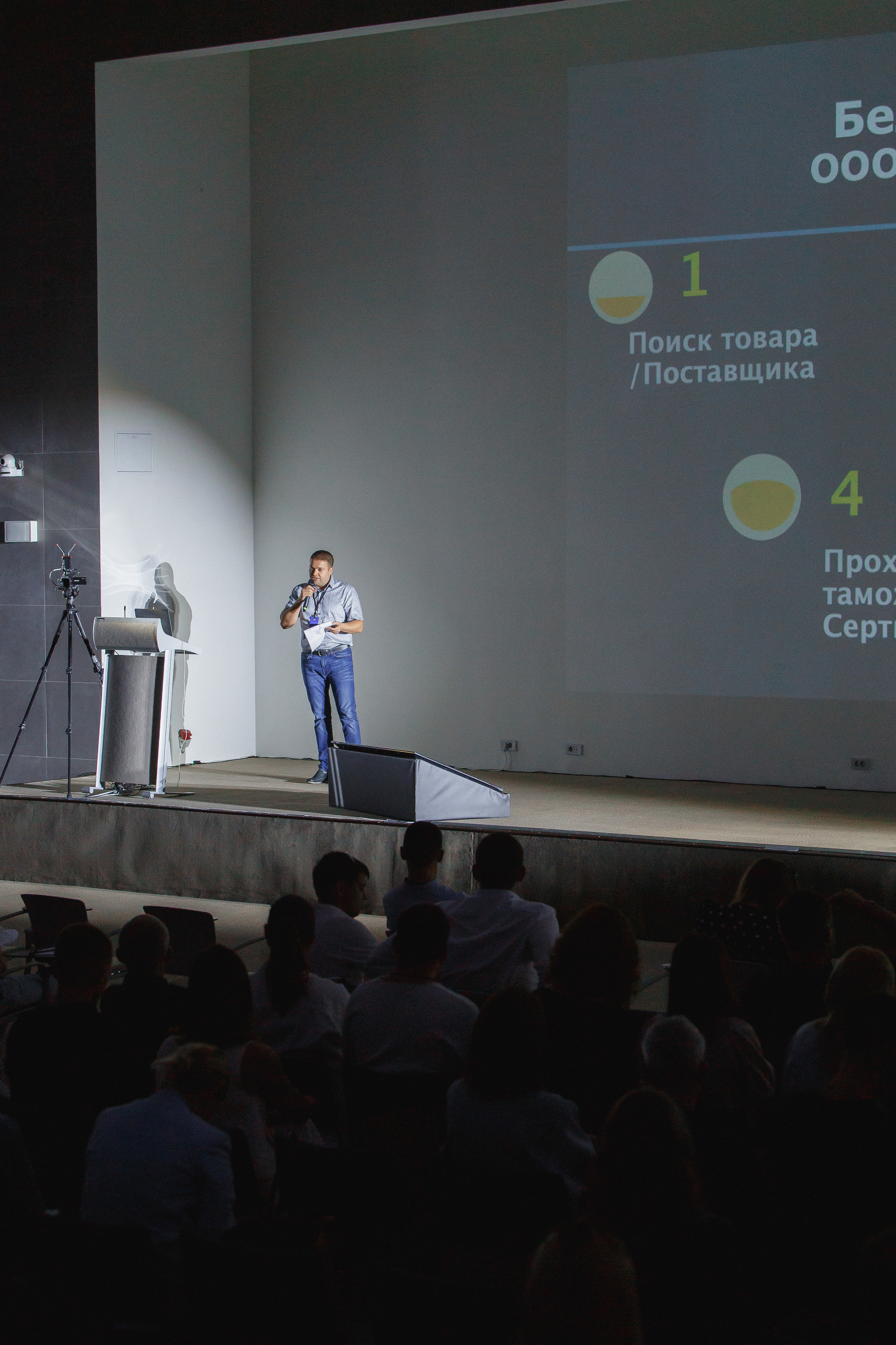 Первая конференция по Маркетплейсам MP CONF 2021