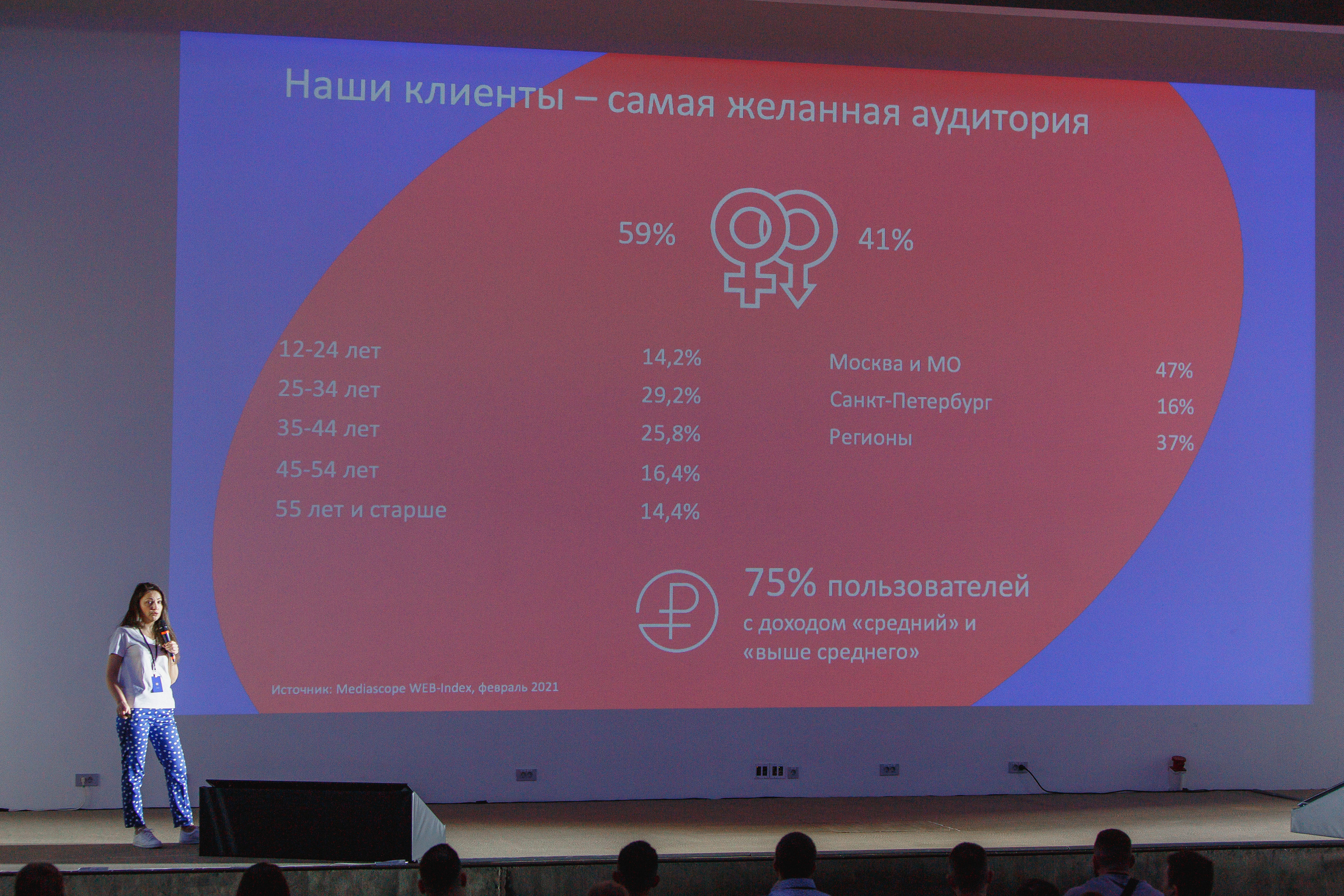 Первая конференция по Маркетплейсам MP CONF 2021