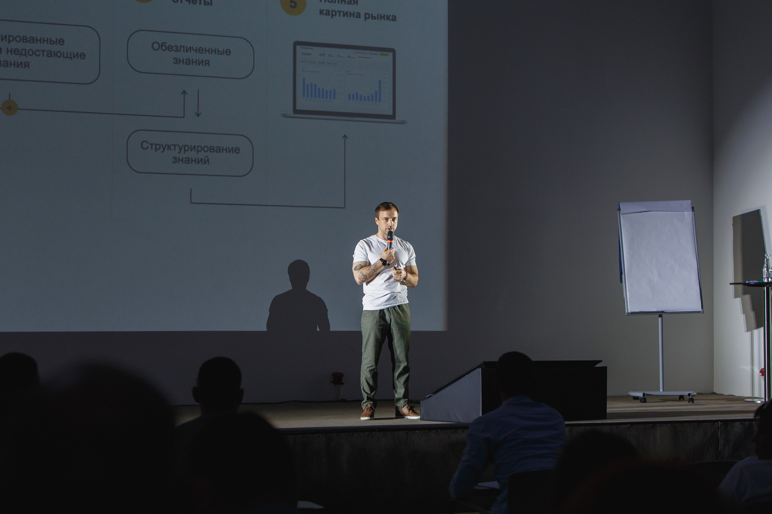 Первая конференция по Маркетплейсам MP CONF 2021