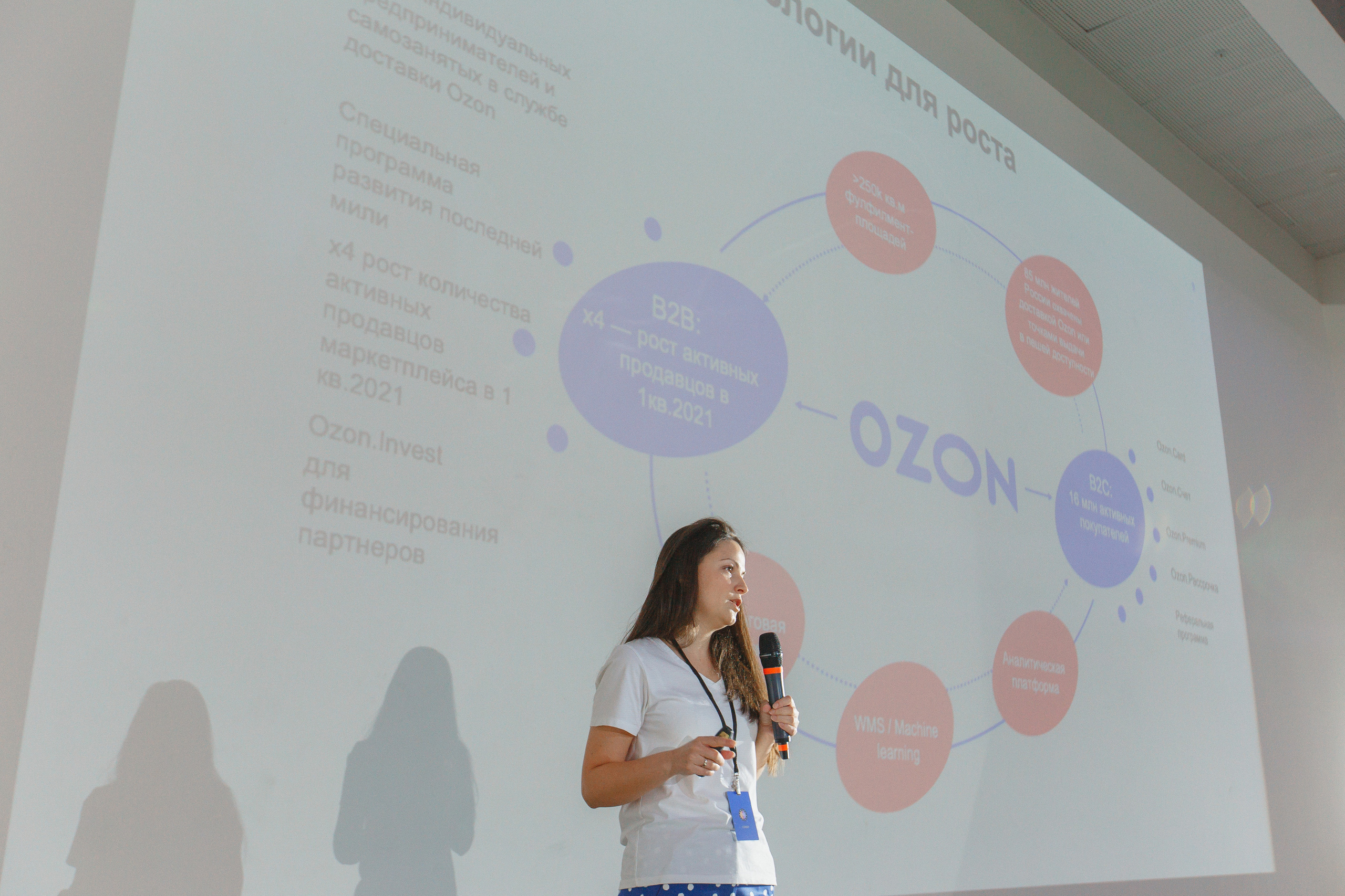 Первая конференция по Маркетплейсам MP CONF 2021