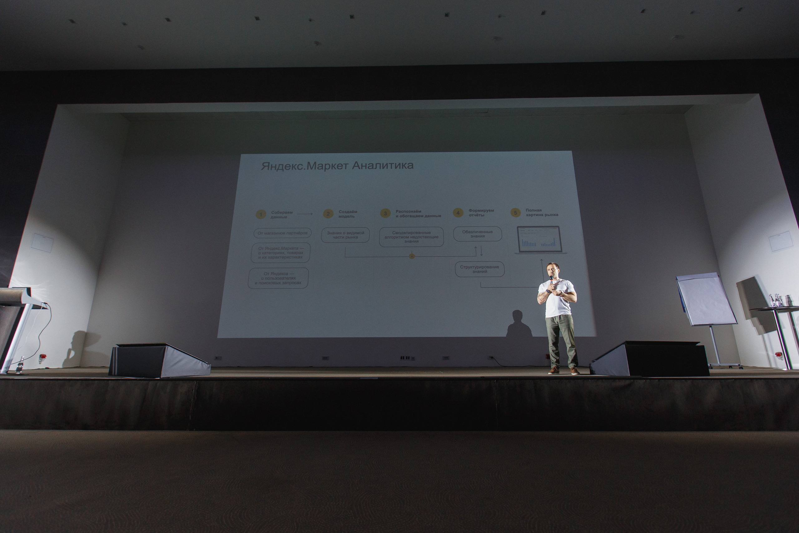 Первая конференция по Маркетплейсам MP CONF 2021