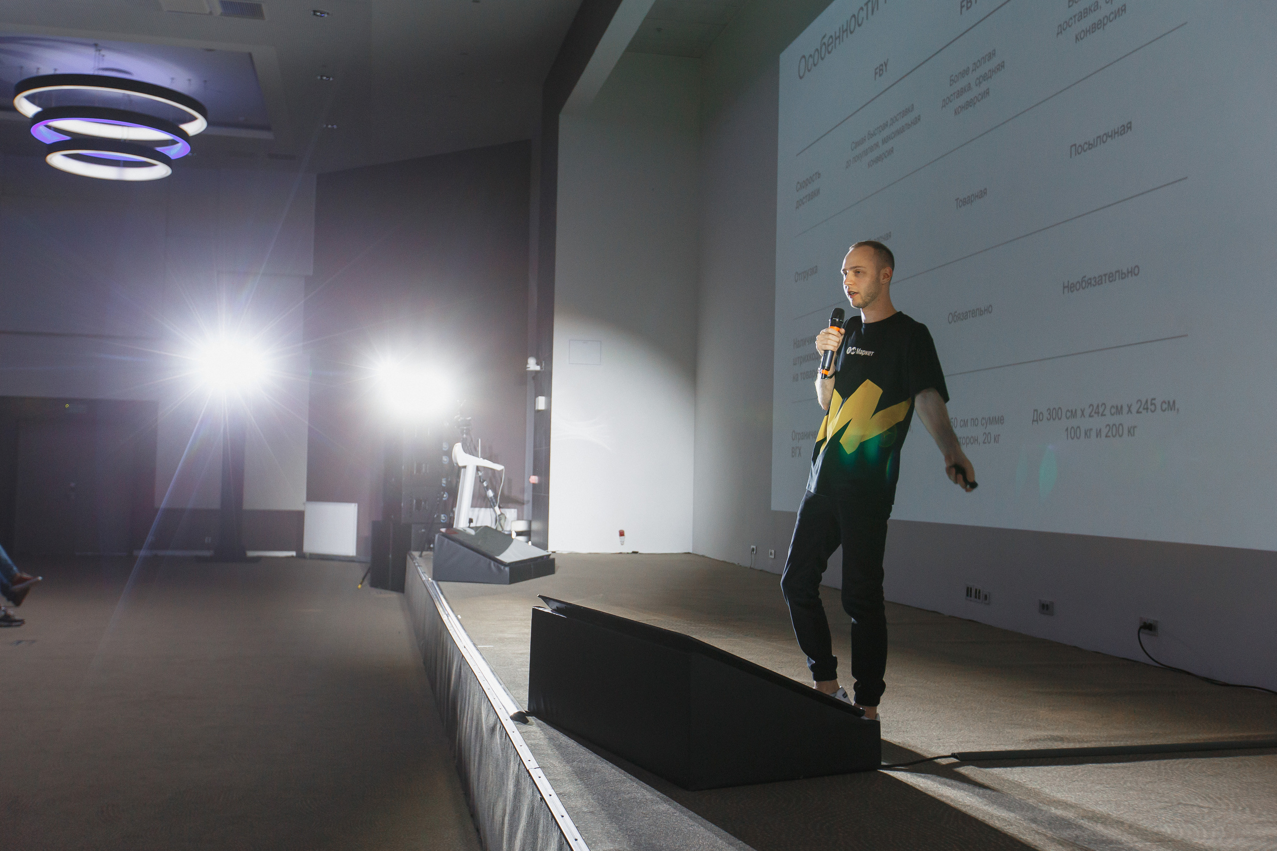 Первая конференция по Маркетплейсам MP CONF 2021