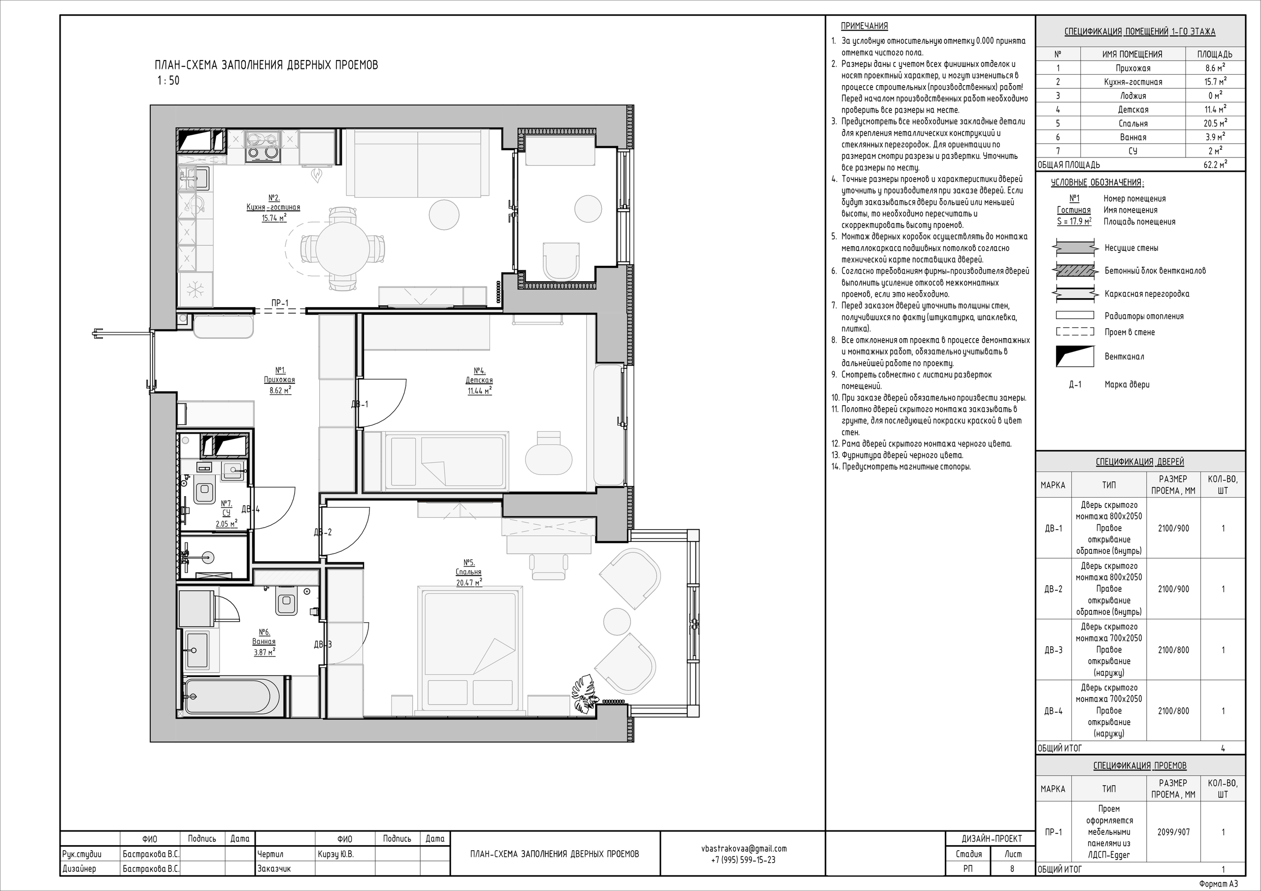 Бастракова Валерия — дизайнер интерьера с архитектурным образованием