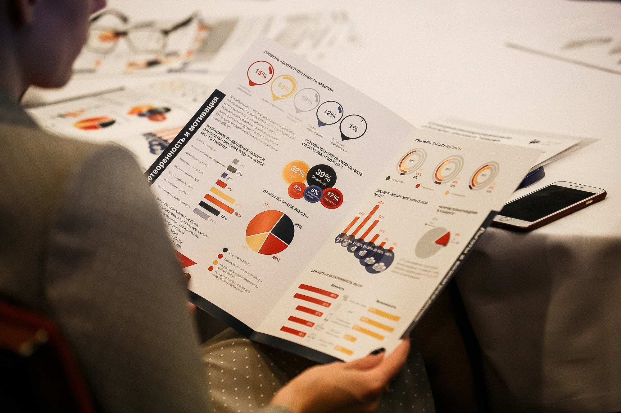 Конференция в «CORINTHIA». Рабочая сторона — бизнес портрет и репортаж в Санкт-Петербурге