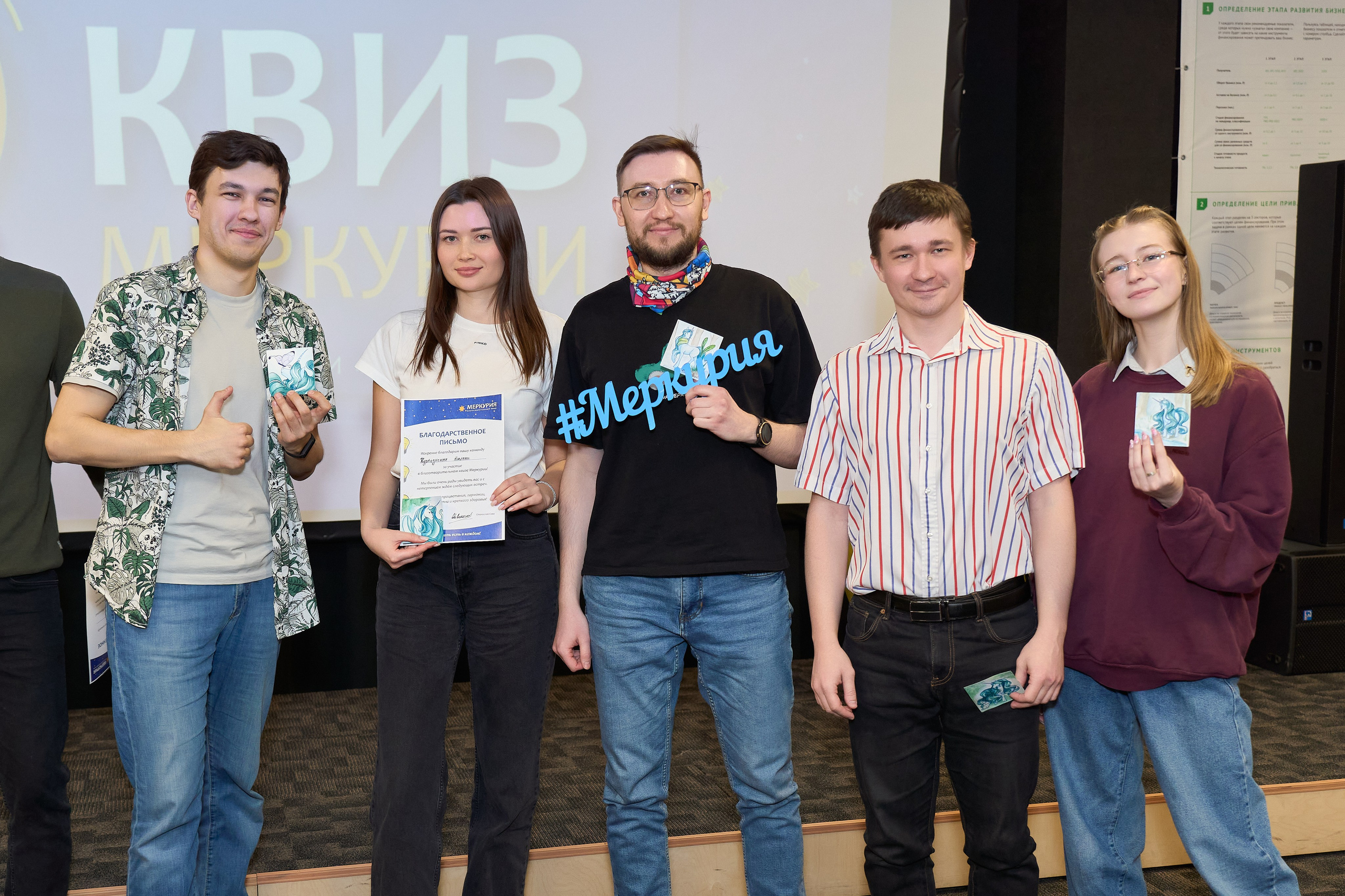 Квиз. Репортажный и портретный фотограф в Томске Ларионов Артём