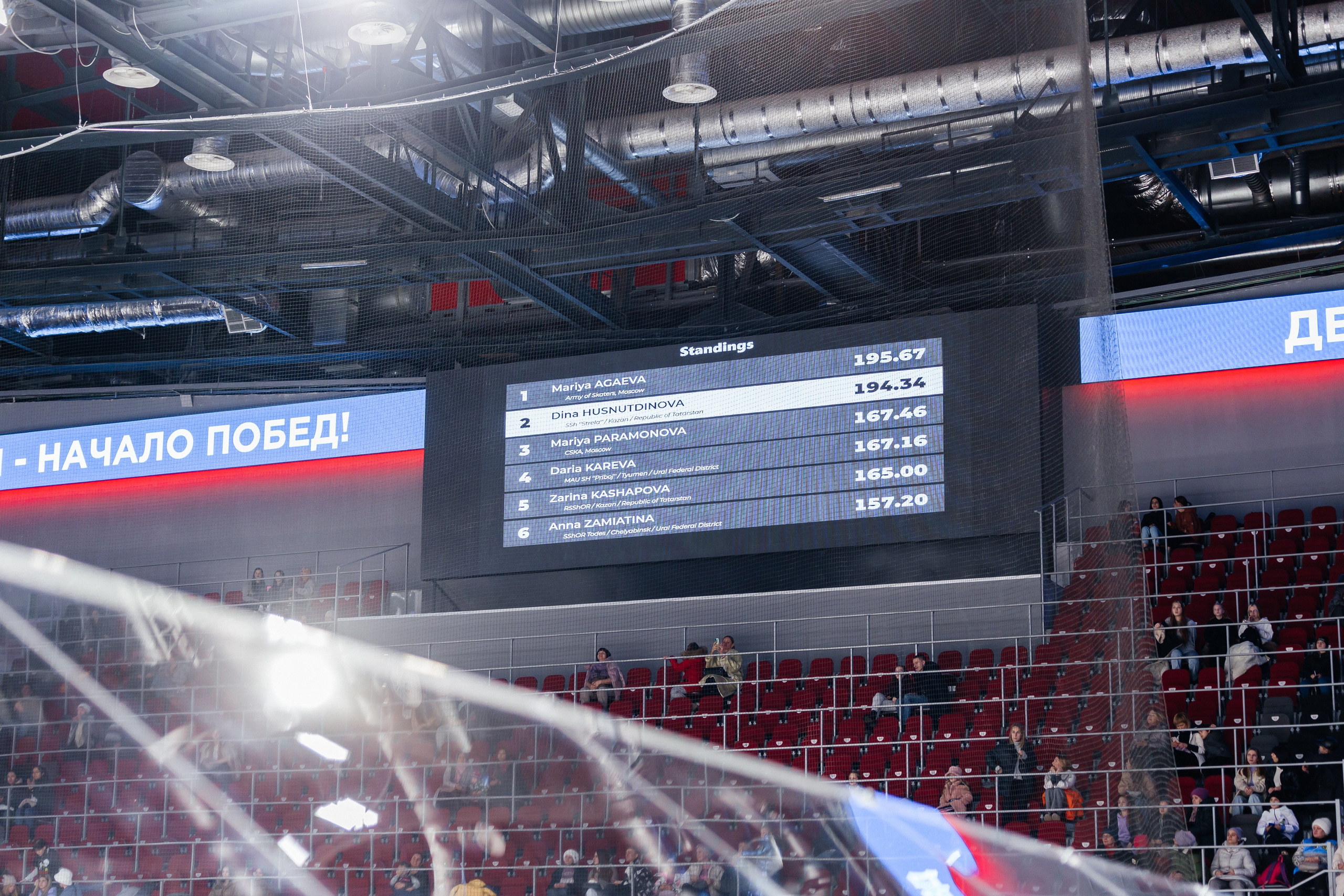 II зимние Международные спортивные игры «Дети Азии». Фигурное катание. Фотограф Краснодар Марго Хелбен