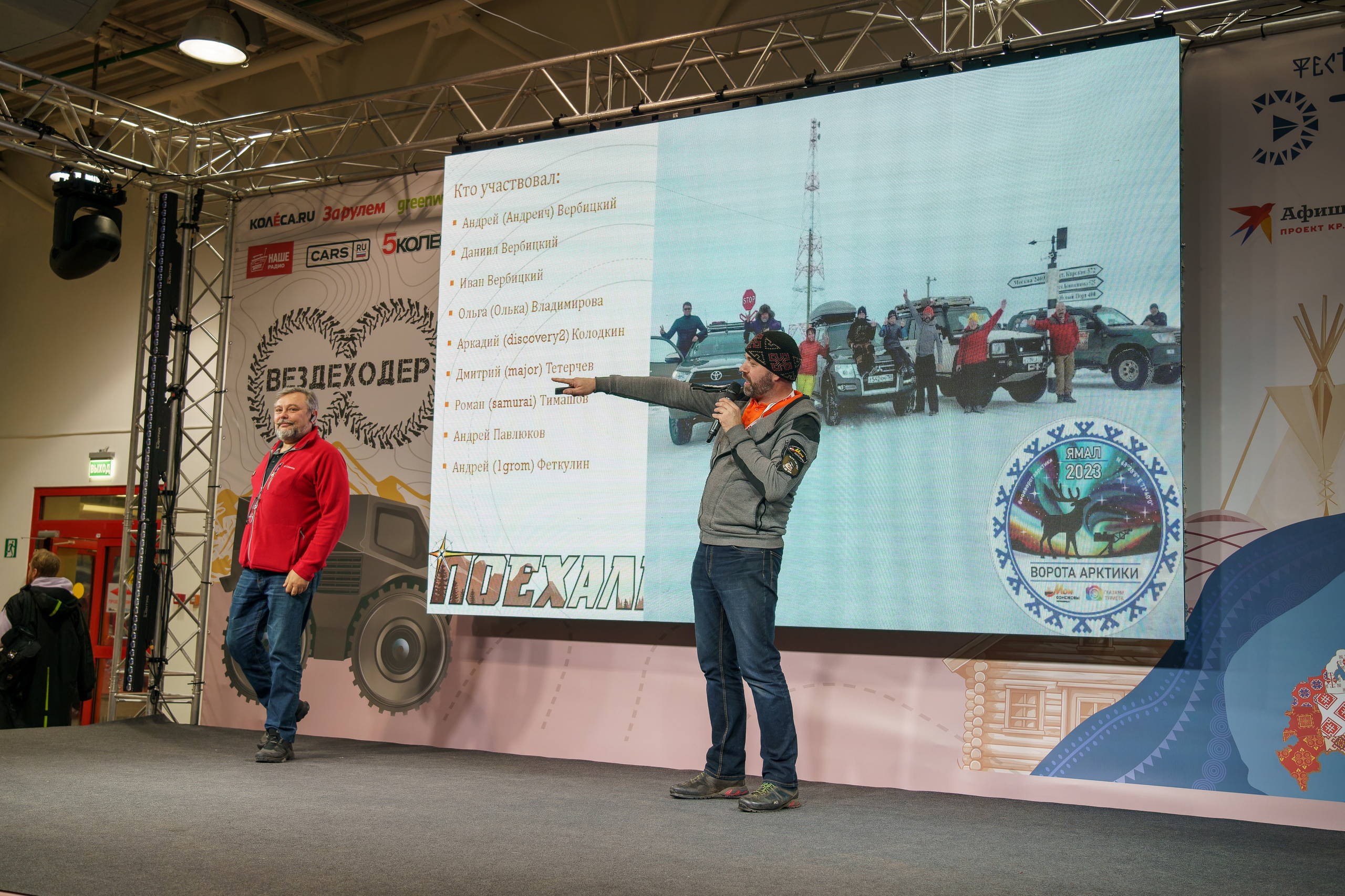 Прогулка по выставке «Поехали 2024 год». «Студия DRONAVT`s» — видеосъёмка и фотография г. Москва