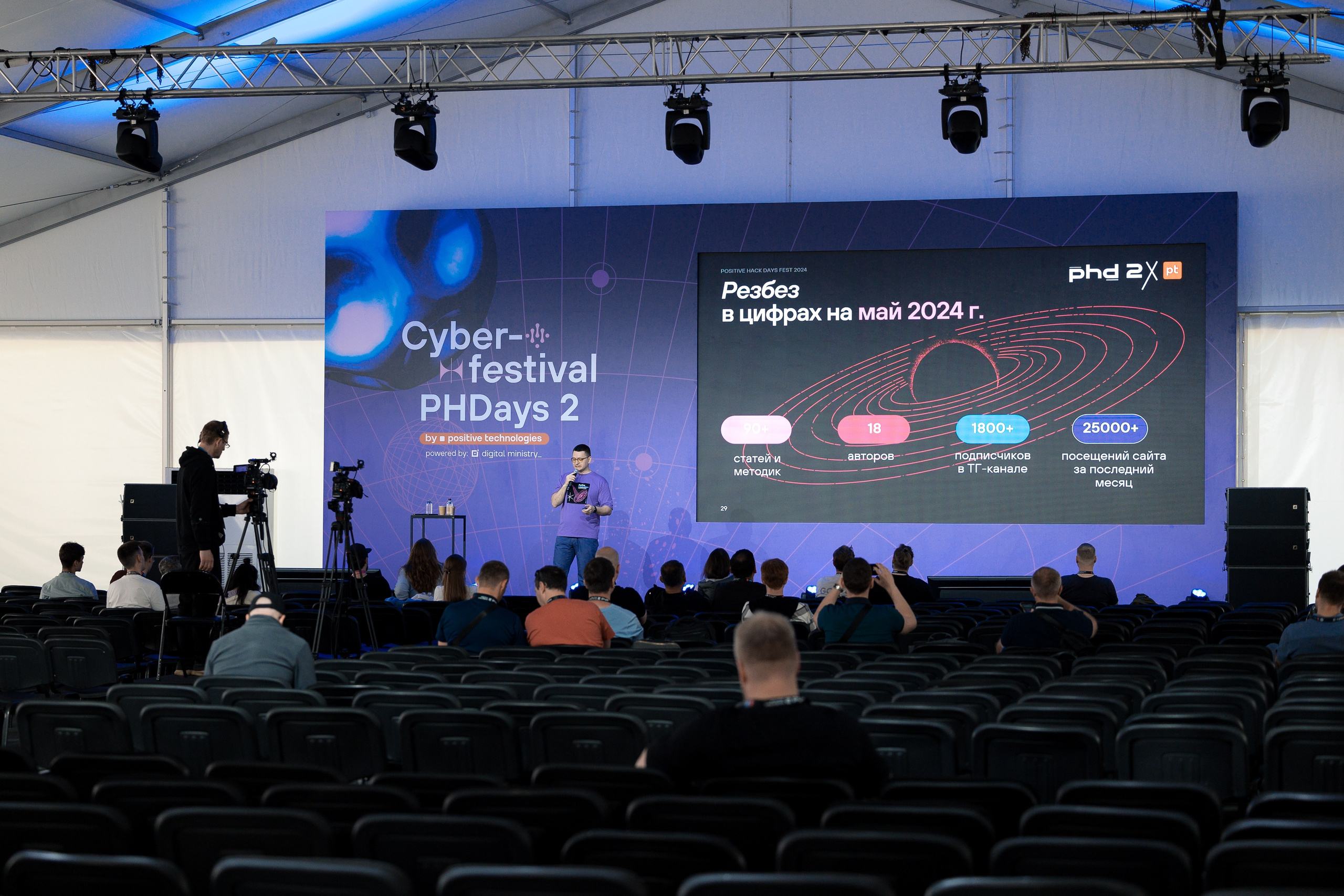 Лужники — Киберфестиваль Positive Hack Days 2. Фотограф Юлия Назарова