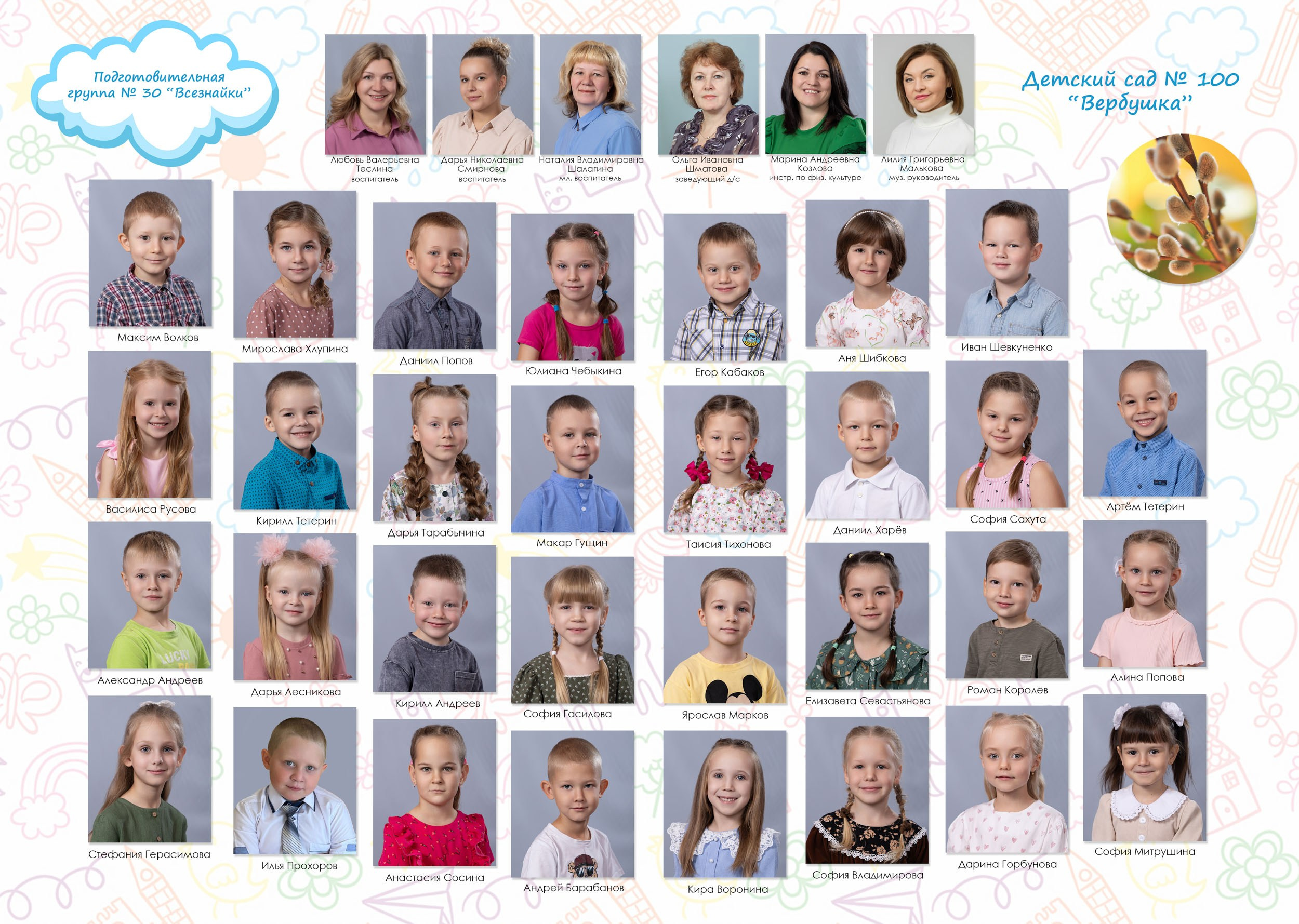 Выпускной альбом для детского сада «Планшет+» | Вологда