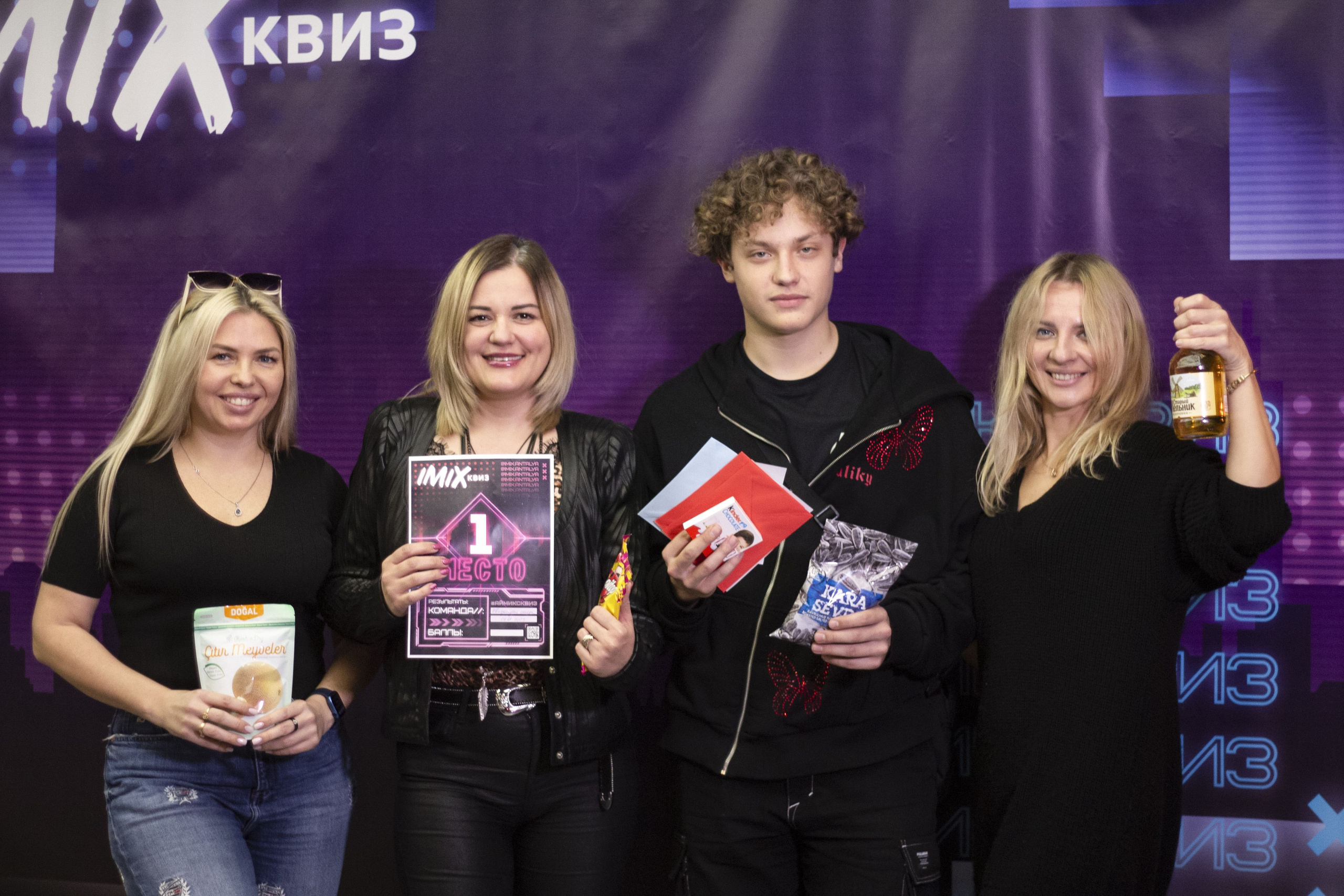 IMIX квиз. Индивидуальные фотосессии и репортаж в Москве. Матвей Фомин