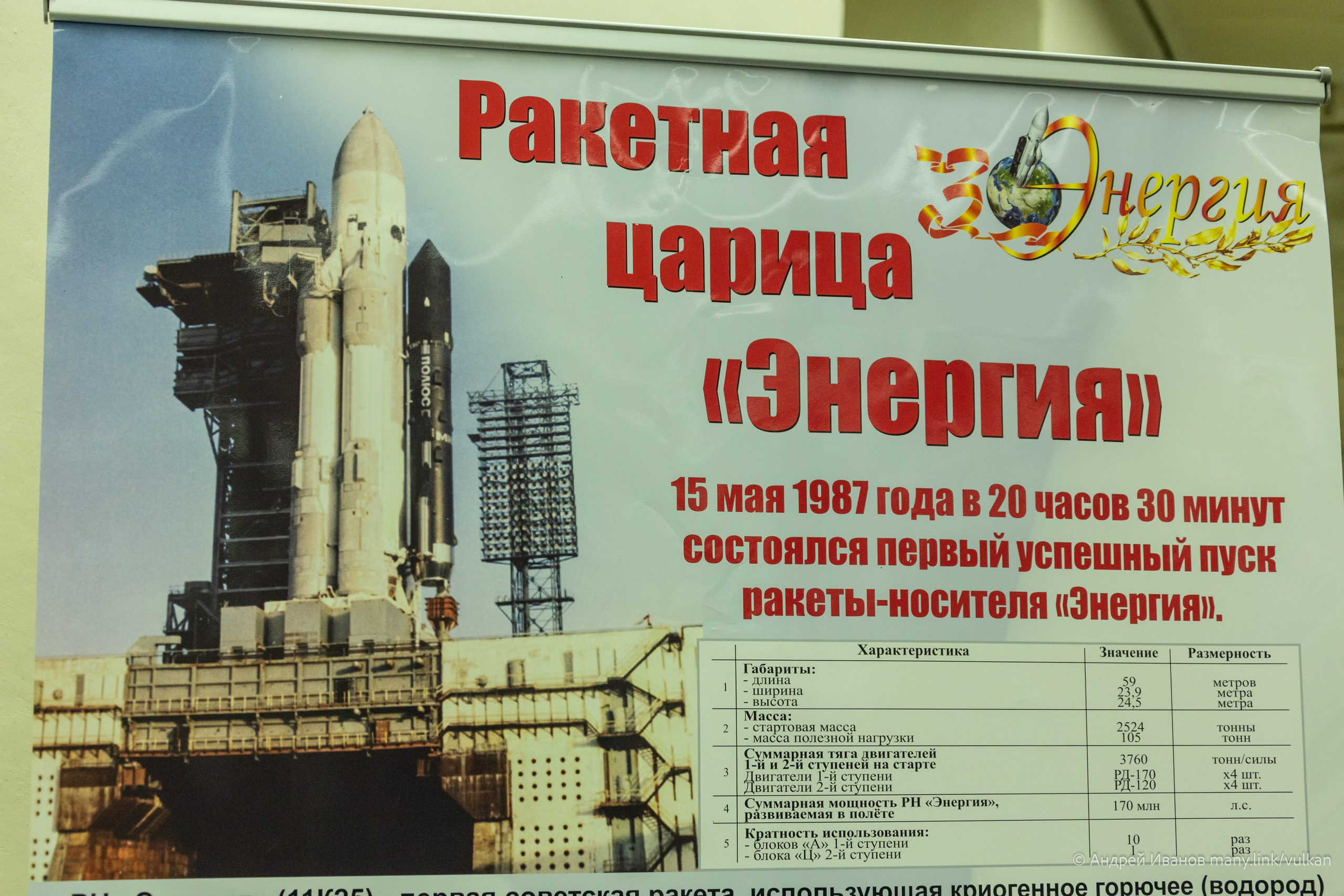 Перелёт на Байконур в 2026 г на самолётах АОН. Фотоальбом показывающий увлекательный мир авиации и мир медведей Андрея Иванова