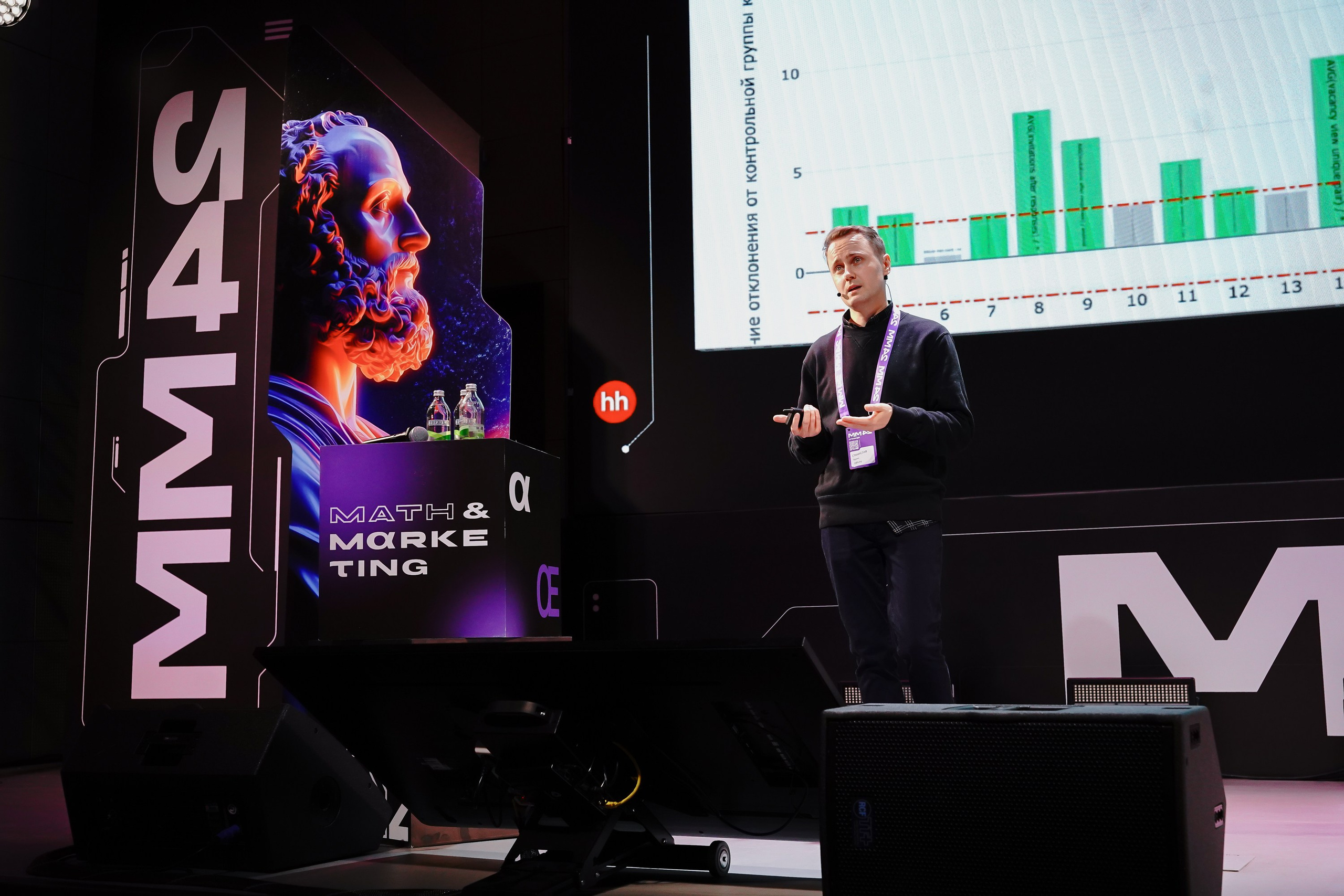 Матемаркетинг — 7–8 ноября 2024. Фотобанк Матемаркетинг