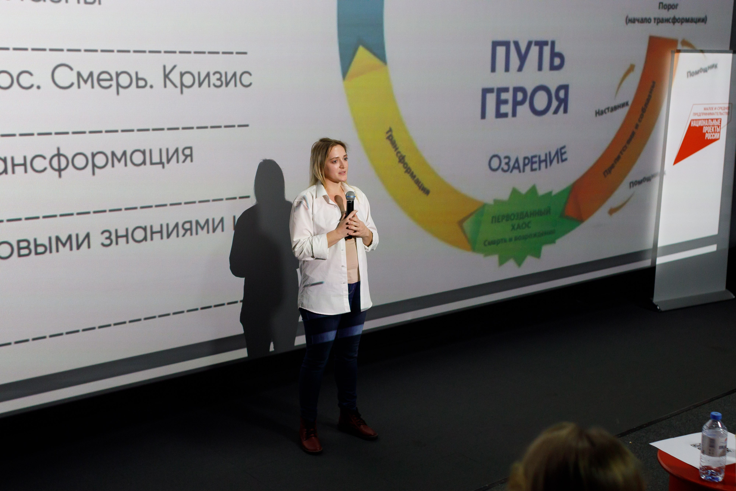 Тренинг для самозанятых. Фотограф Яков Поспехов