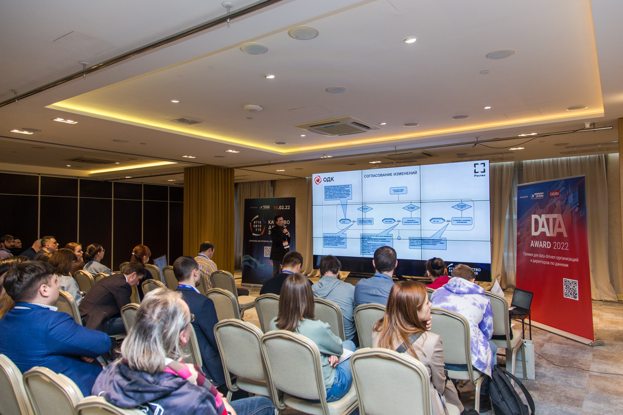 Качество данных. Виктория Еремина — фотограф и видеограф в Москве