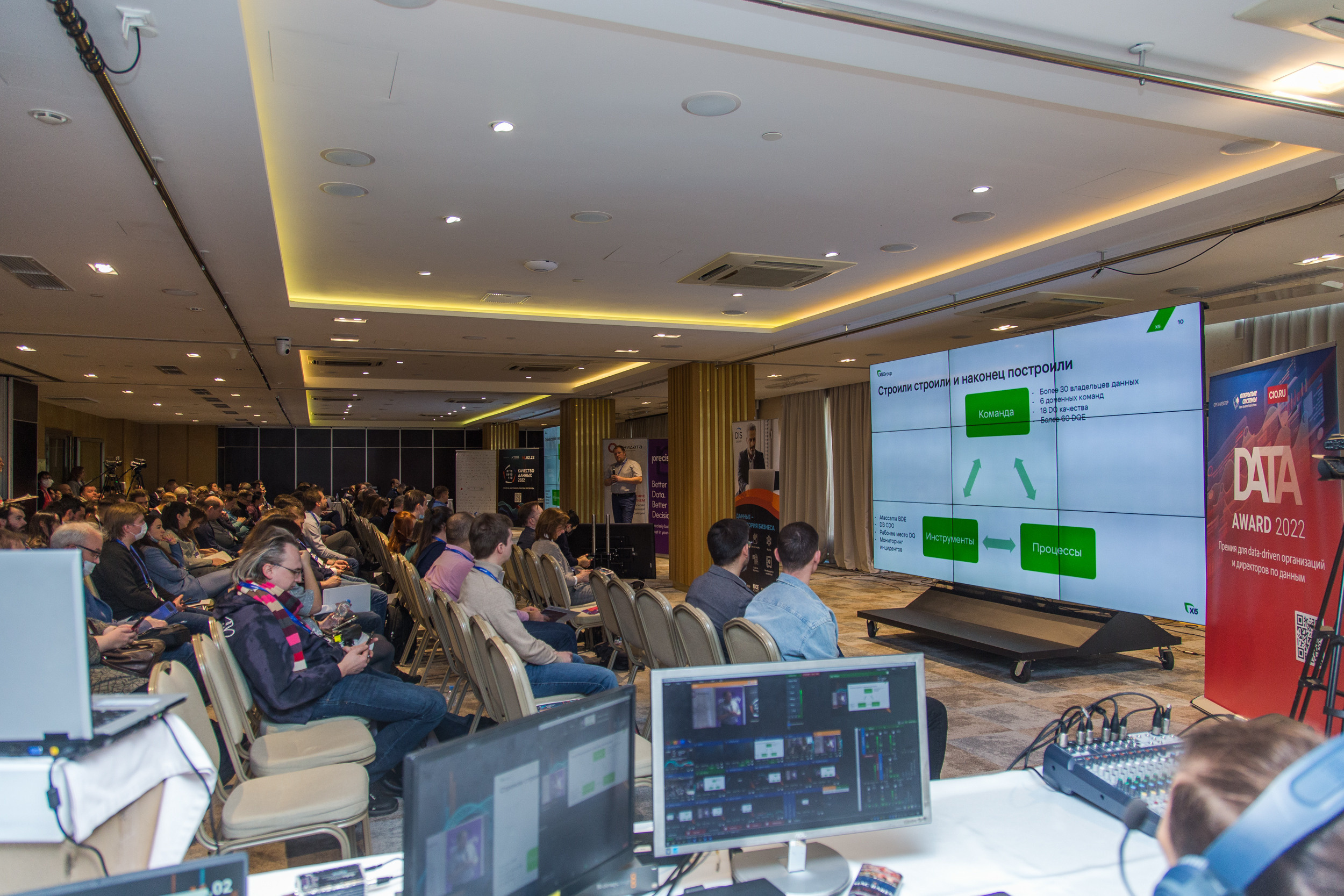 Качество данных. Виктория Еремина — фотограф и видеограф в Москве