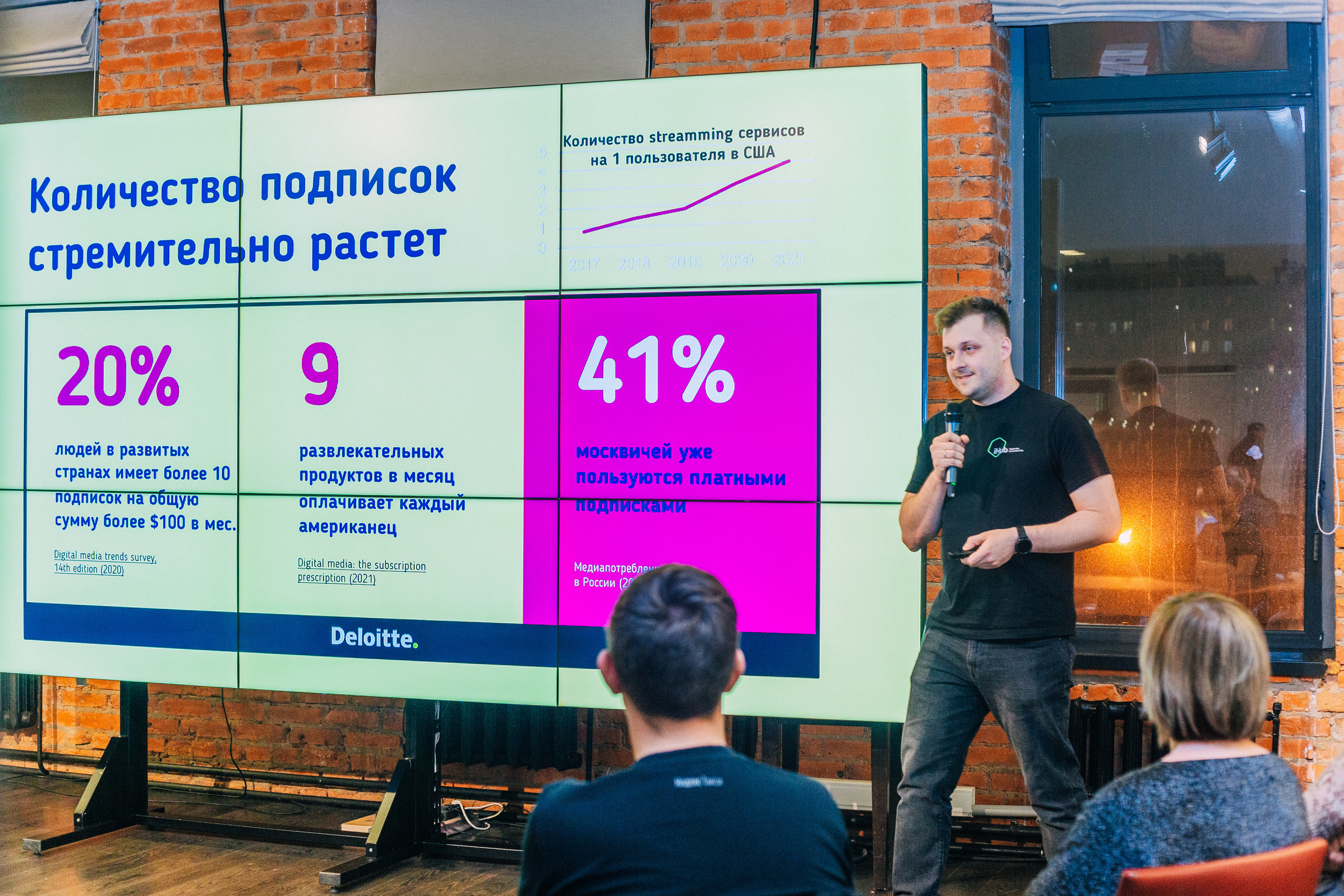 Founders` Mondays. Виктория Еремина — фотограф и видеограф в Москве