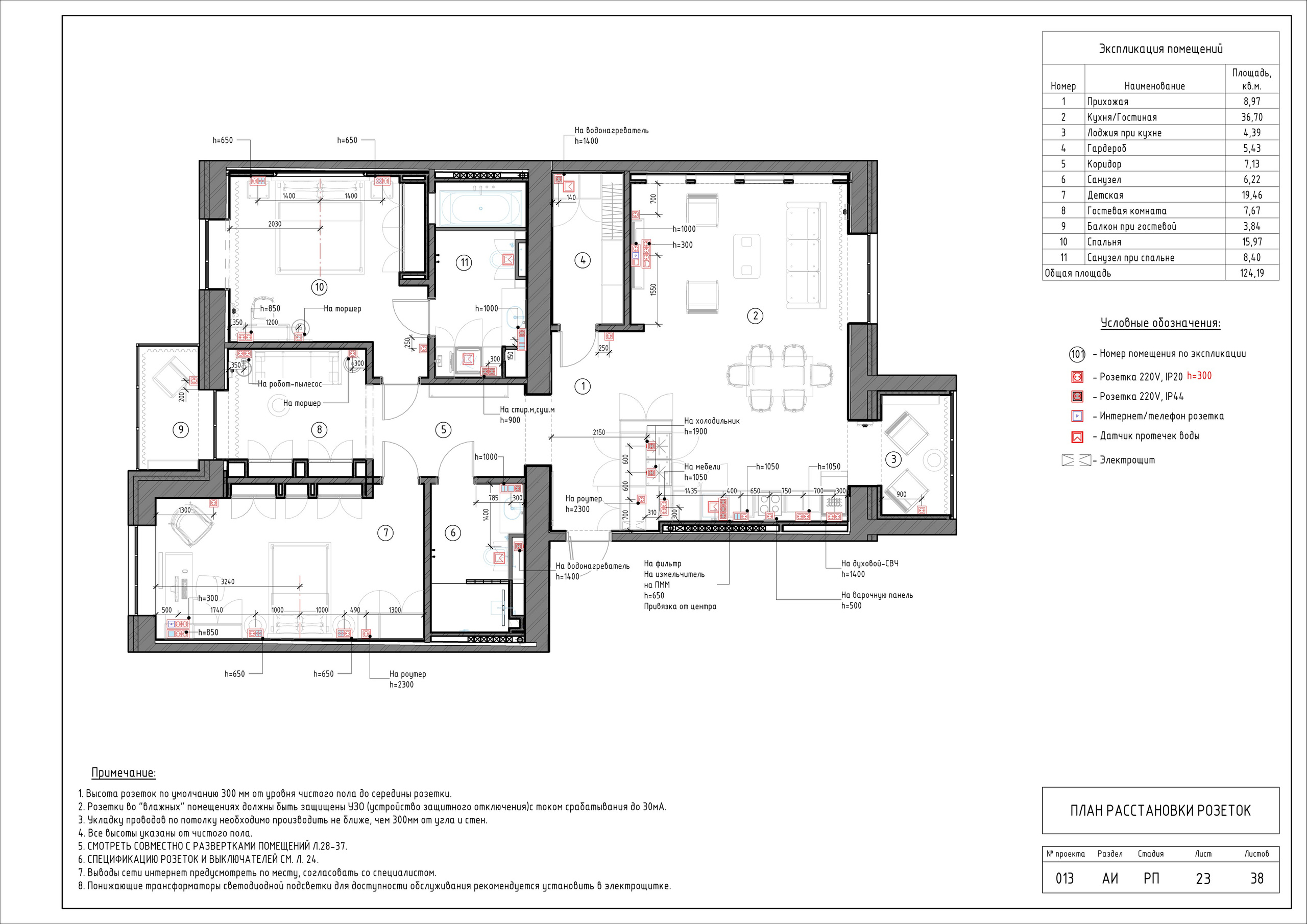 ЖК «Столичный»