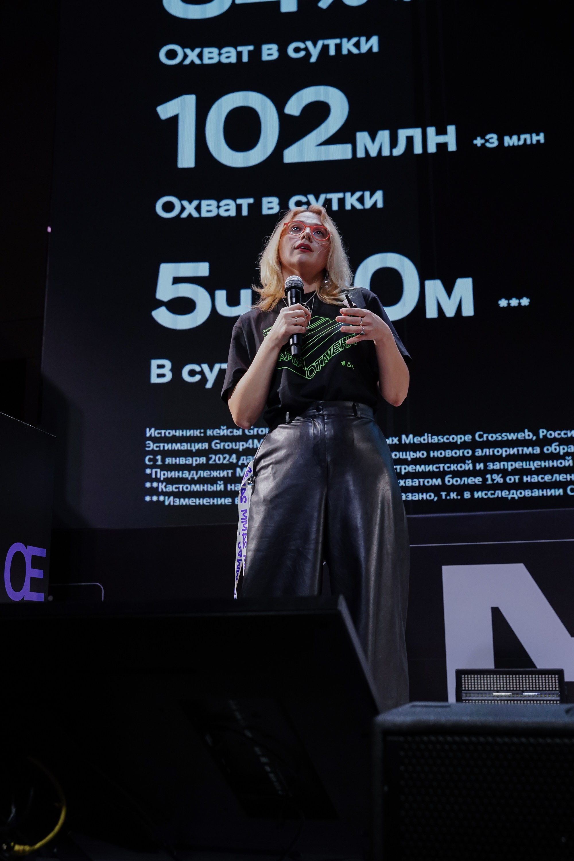 Матемаркетинг — 7–8 ноября 2024. Фотобанк Матемаркетинг