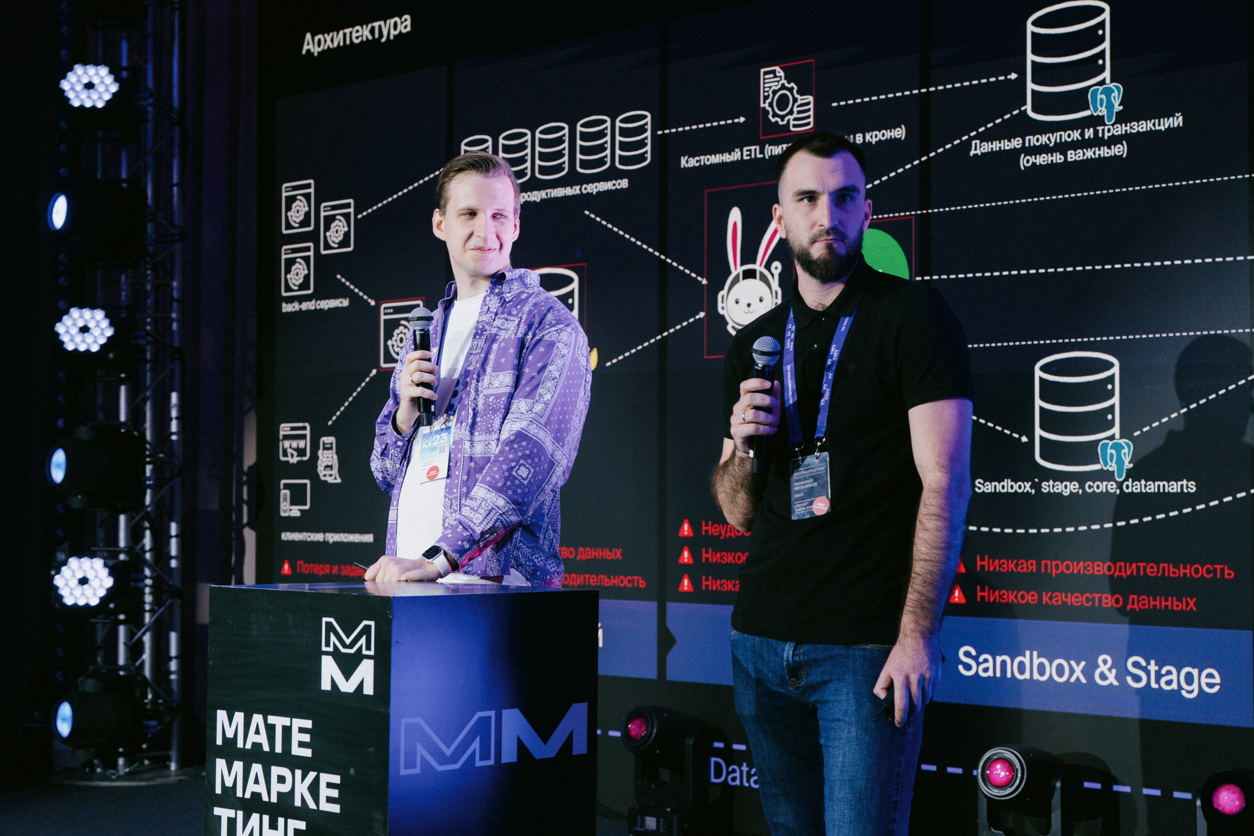 Матемаркетинг — 9–10 ноября 2023. Фотобанк Матемаркетинг