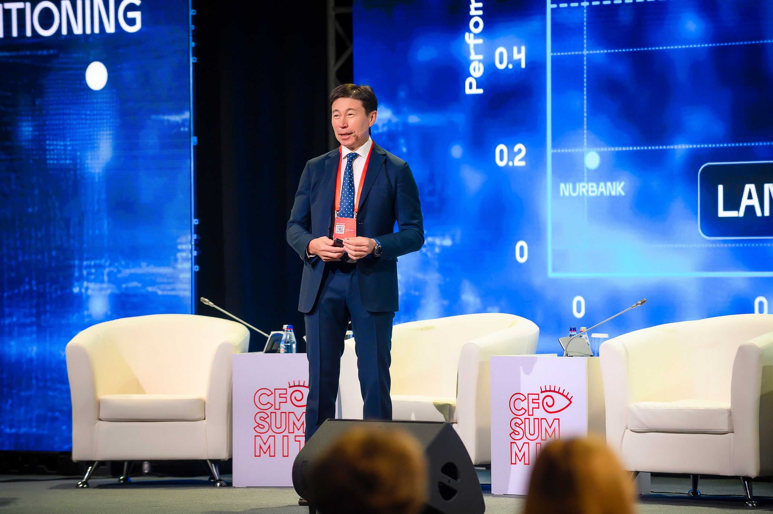 CFO SUMMIT 2025. Интерьерный и репортажный фотограф в Алматы