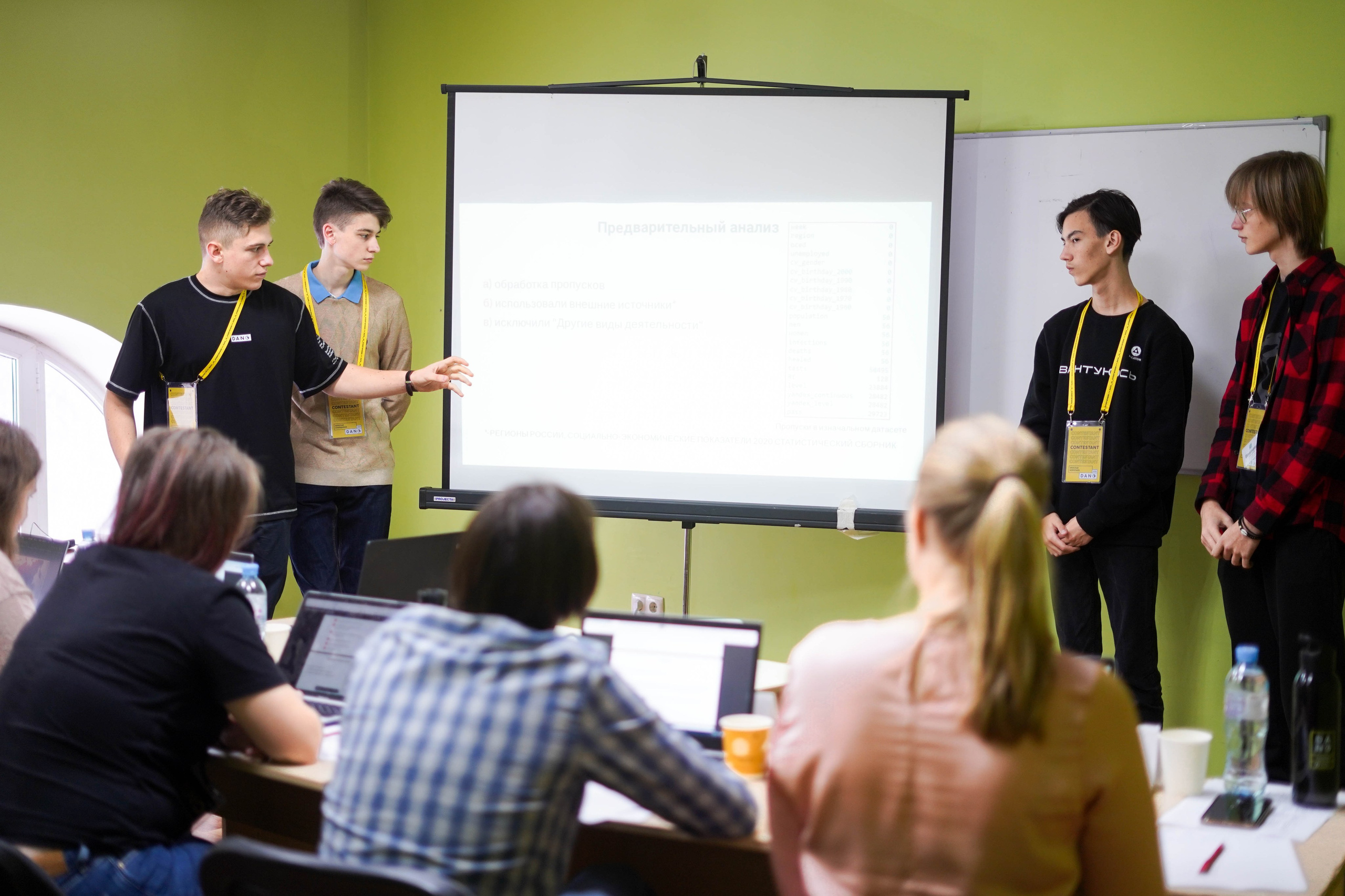 DANO декабрь 2023. 2024 год. Первая половина