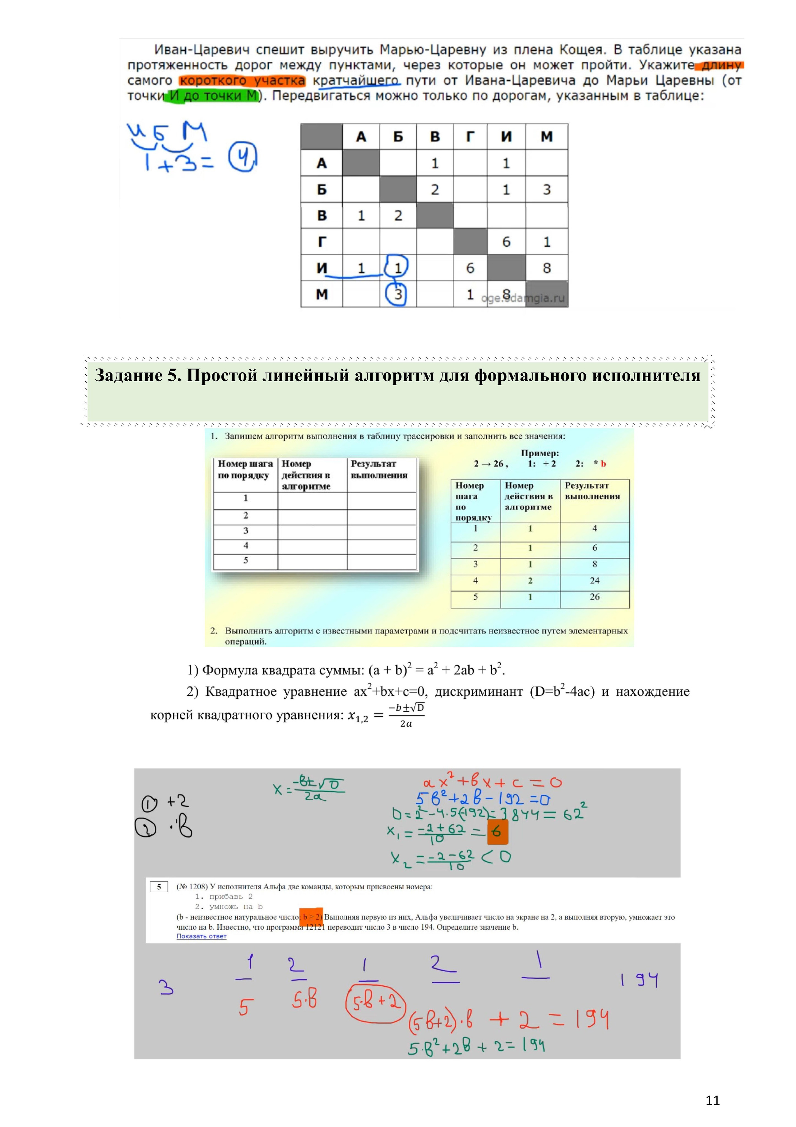 Примеры решений и указаний к заданиям ОГЭ по информатике 2025. Используется, как база, вариант 2025 года. Зойкин Максим Валерьевич
