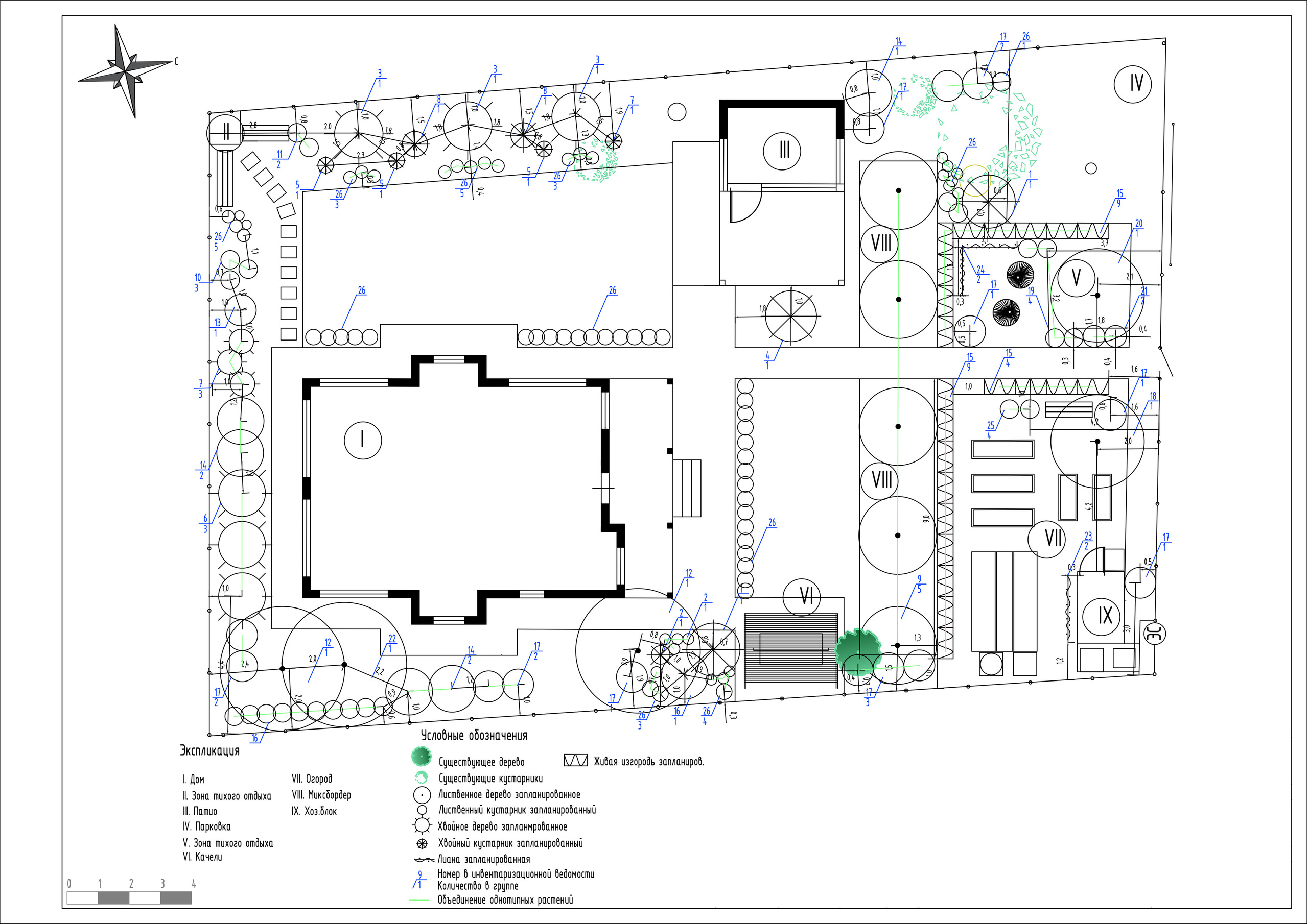 Проект «Жемчужный Сад». Студия ландшафтного дизайна в Москве. Love My Garden