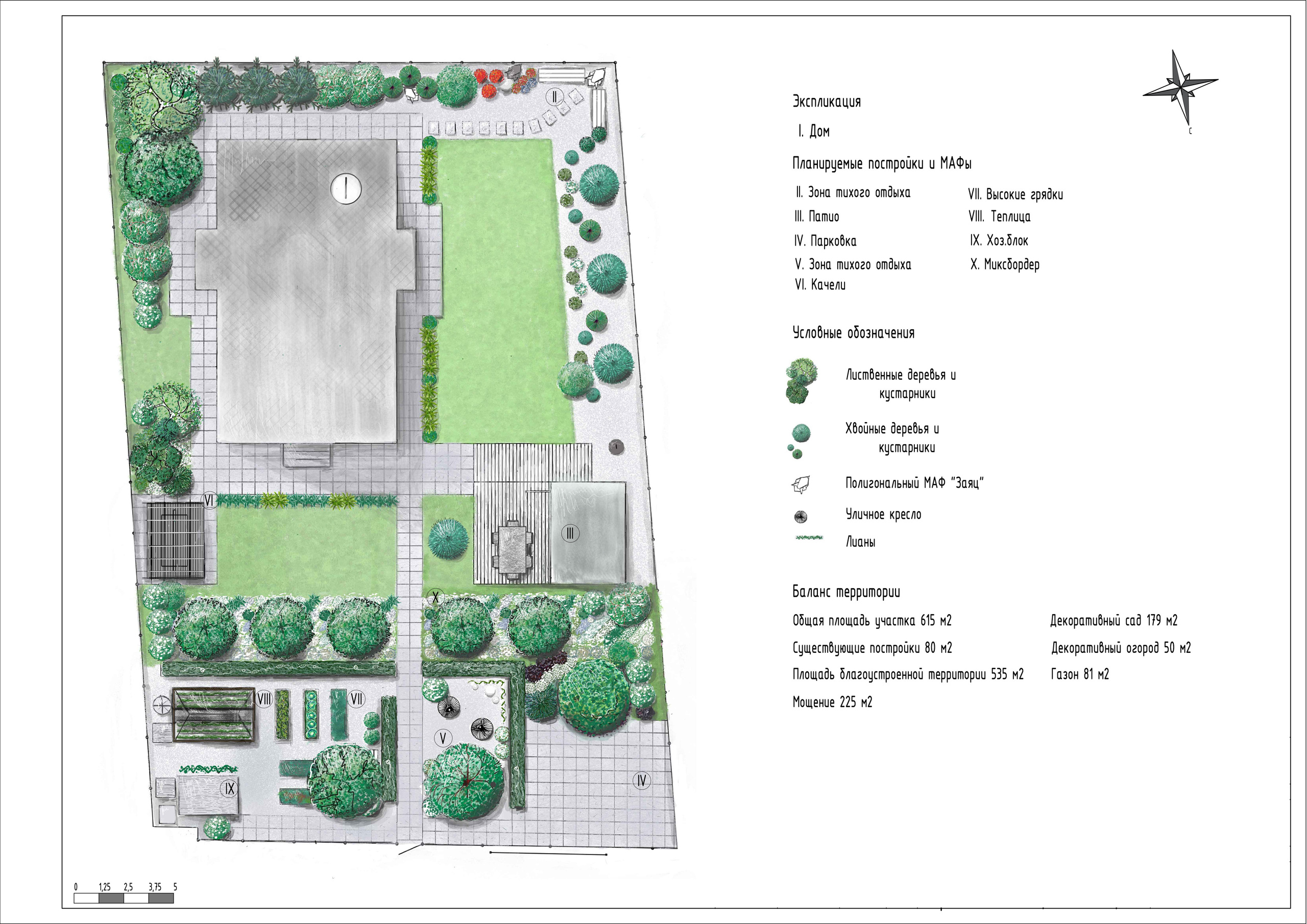 Проект «Жемчужный Сад». Студия ландшафтного дизайна в Москве. Love My Garden