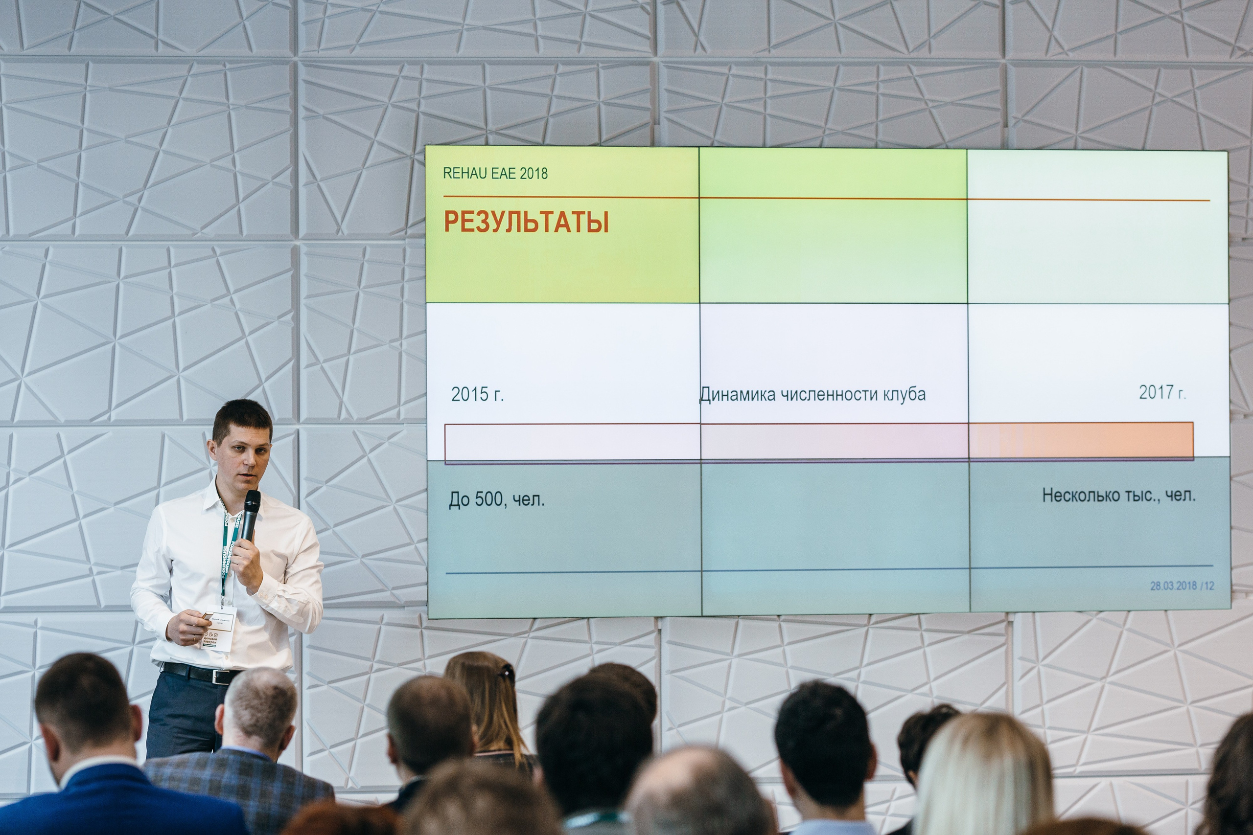 Фотограф на конференции в Москве, заказать услуги профессиональной фотосъёмки — Цены, стоимость услуг фотосъёмки конференций