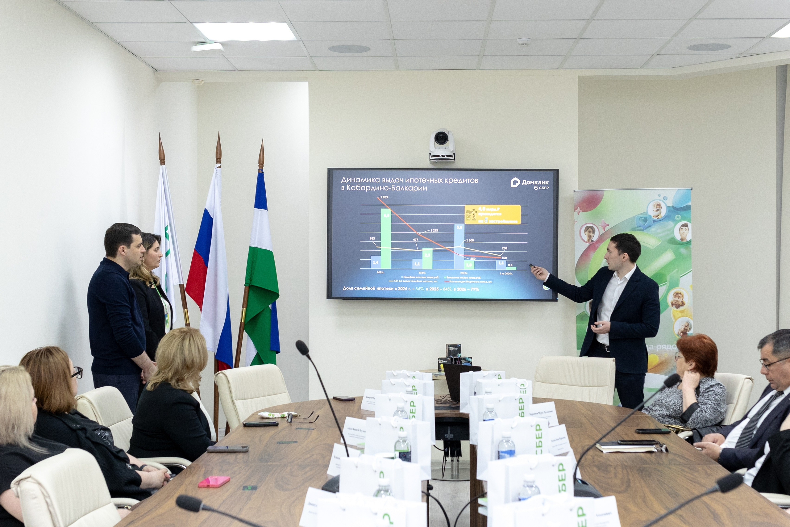 Конференция Сбербанк. Главная