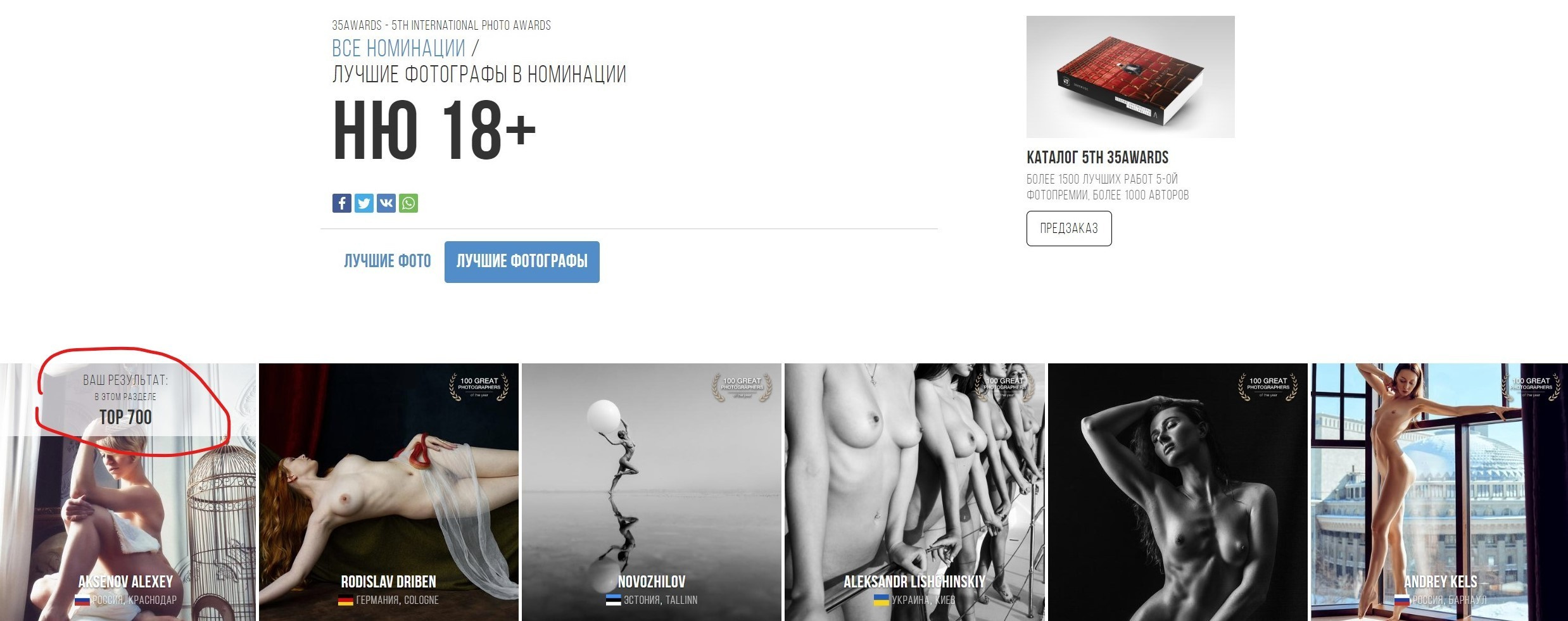 Достижения и награды фотографа Аксенов Алексей. Бизнес, мужской фотограф в Краснодаре | Аксёнов Алексей Владимирович