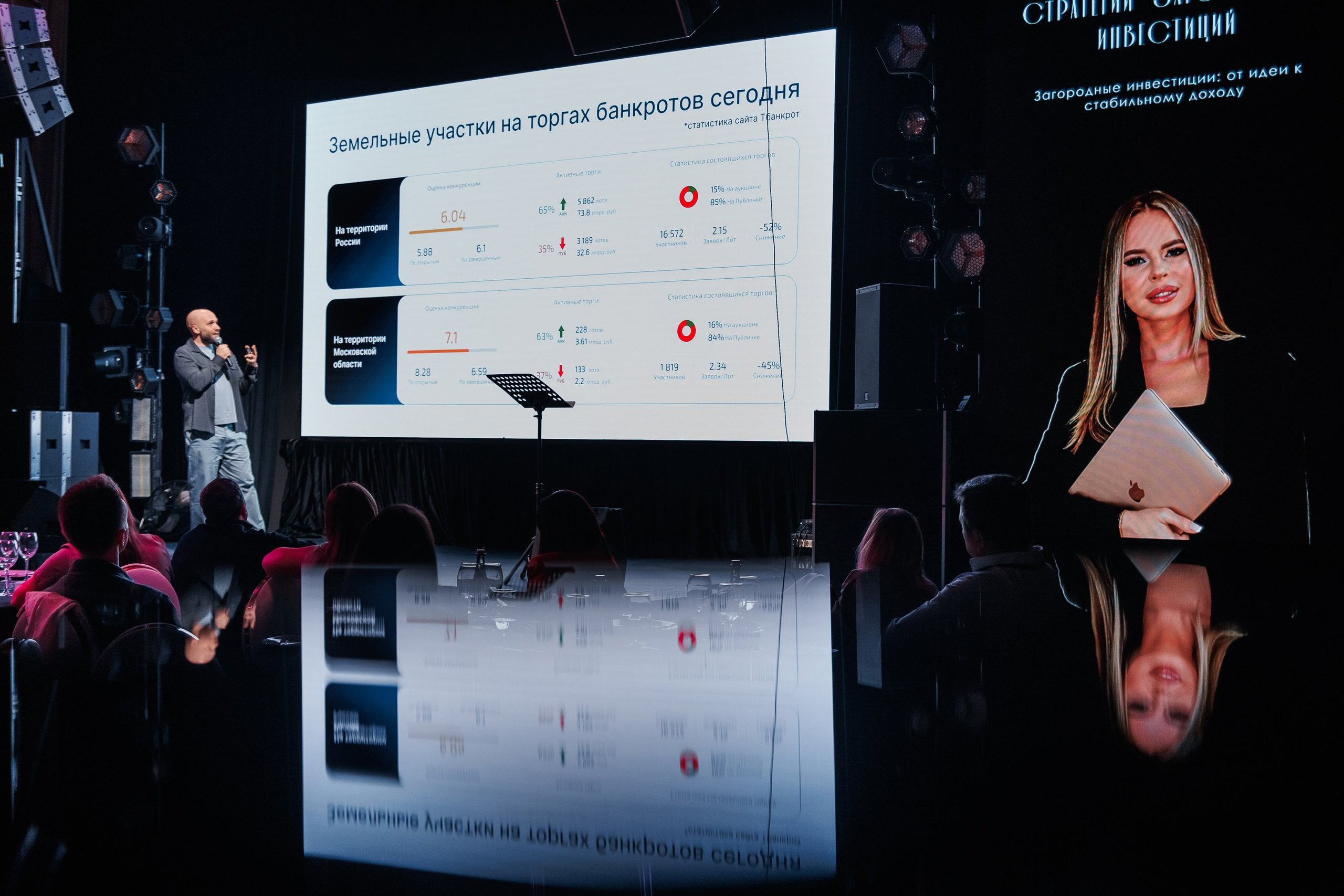 Конференция. Репортажный фотограф. Москва. Алина Ланская