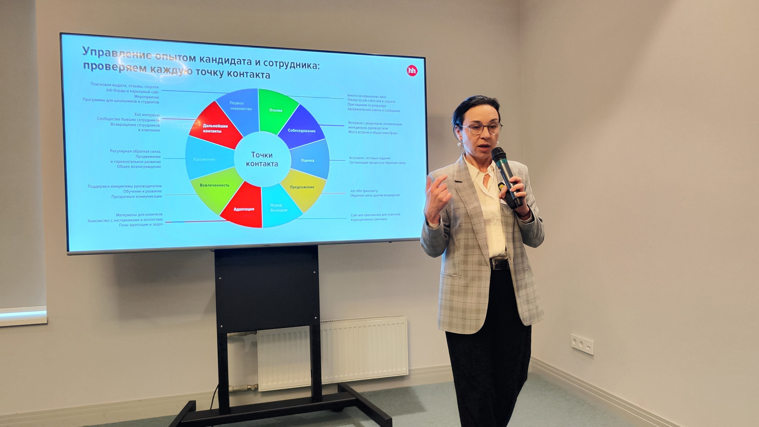 Бренд работодателя. Карьерный консультант Лидеров СПб Москва РФ