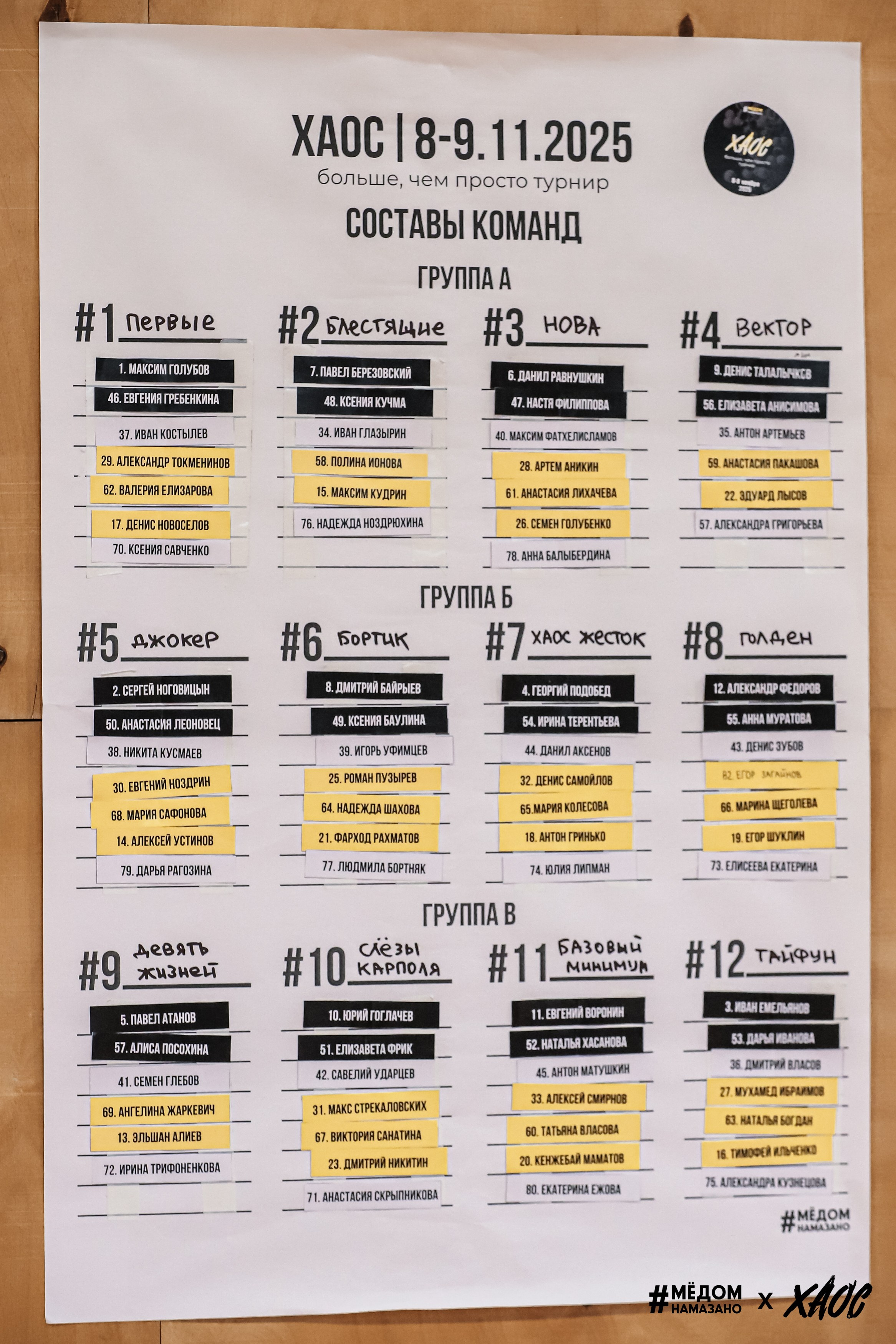 HONEY VOLLEY. Съемка в г. Екатеринбурге