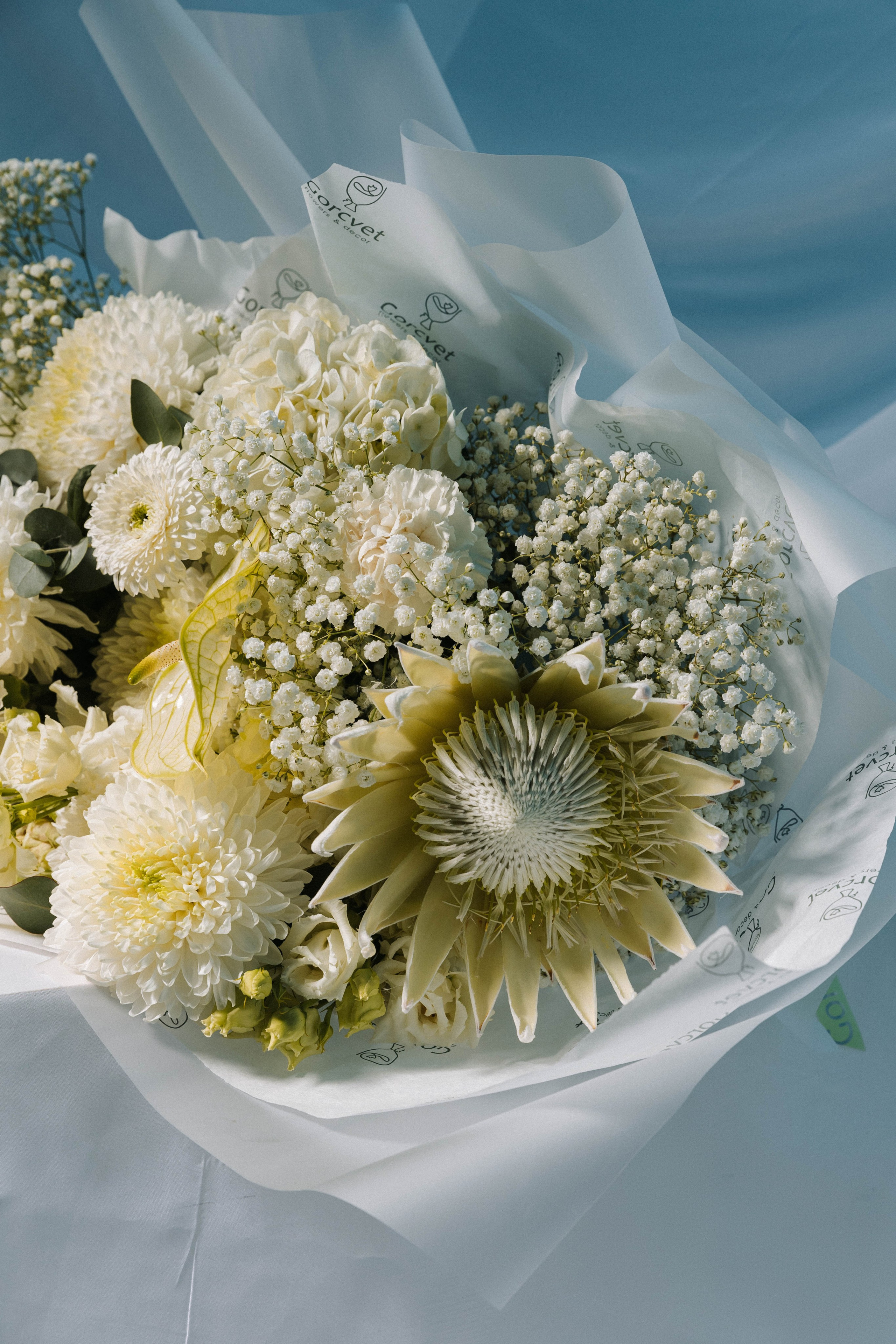 Gorcvet. Э Т О М Ы