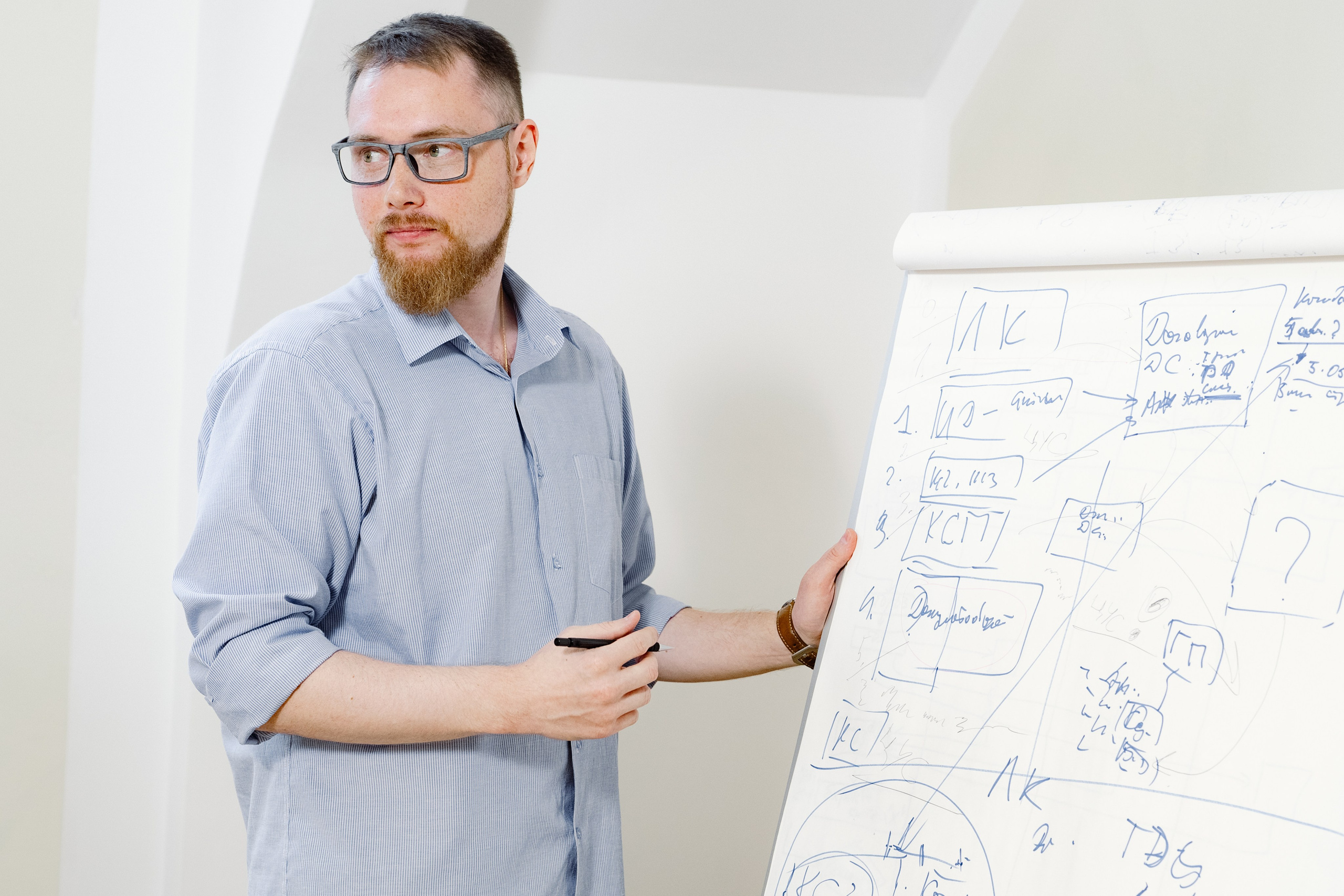 Портреты сотрудников компании в офисе. КОРПОРАТИВНЫЙ, ИМИДЖЕВЫЙ И РЕПОРТАЖНЫЙ ФОТОГРАФ МАКСИМ МЕШ