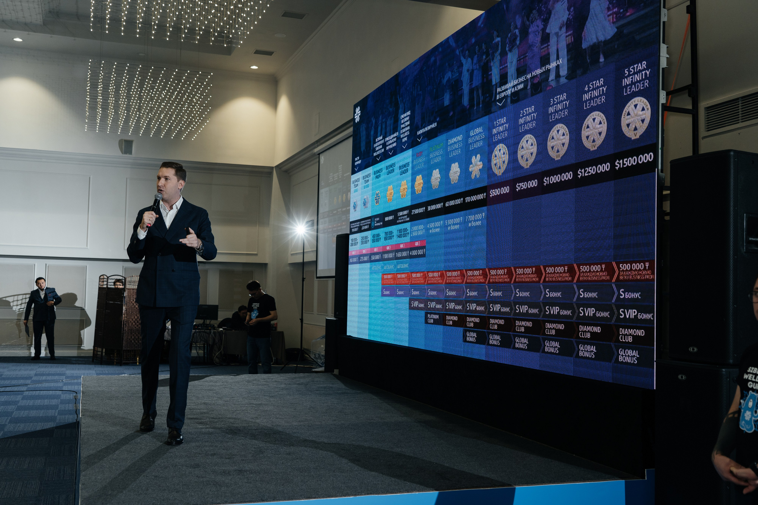 Siberian Welness. Свадебный фотограф алматы Шожебаев Кайрат