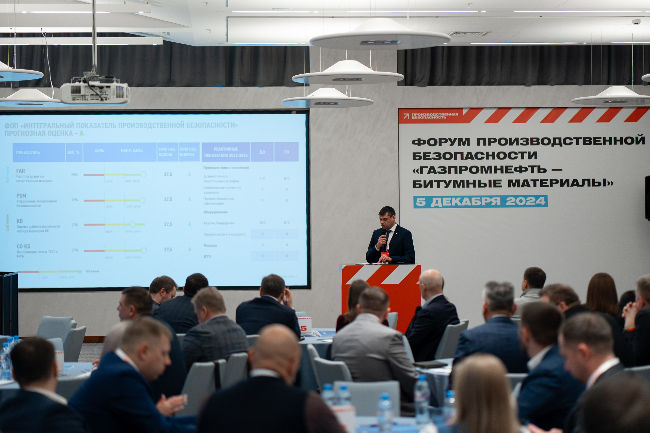 «ГАЗПРОМНЕФТЬ — БИТУМНЫЕ МАТЕРИАЛЫ» ФОРУМ ПРОИЗВОДСТВЕННОЙ БЕЗОПАСНОСТИ. Свадебный и семейный фотограф в Санкт-Петербурге Дмитрий Панин