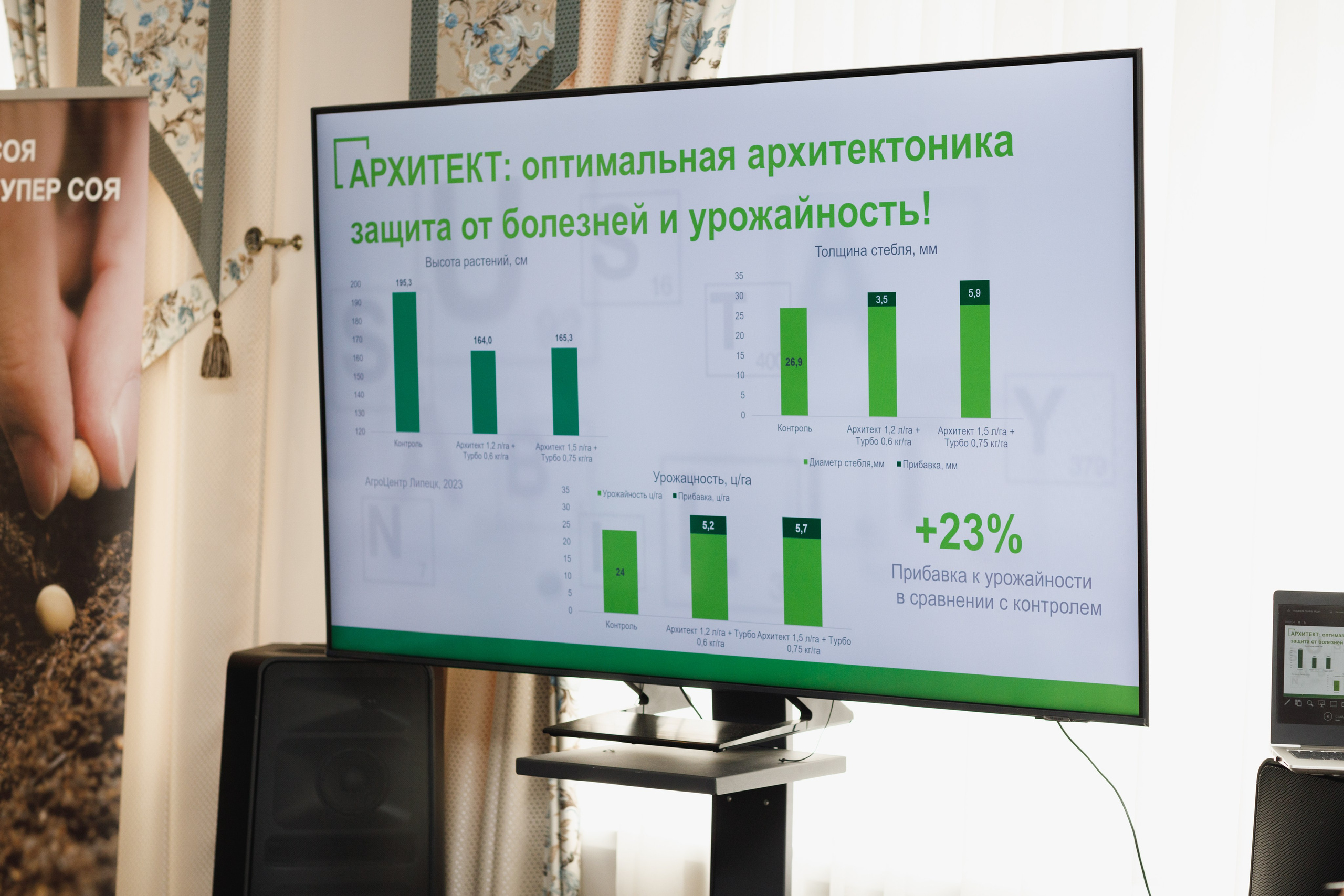 BASF. Конференция 2024. Фотограф Липецк. Фотограф в Липецке Татьяна Минаева. Портретный фотограф Липецк. Свадебный фотограф Липецк. Бизнес фотограф Липецк