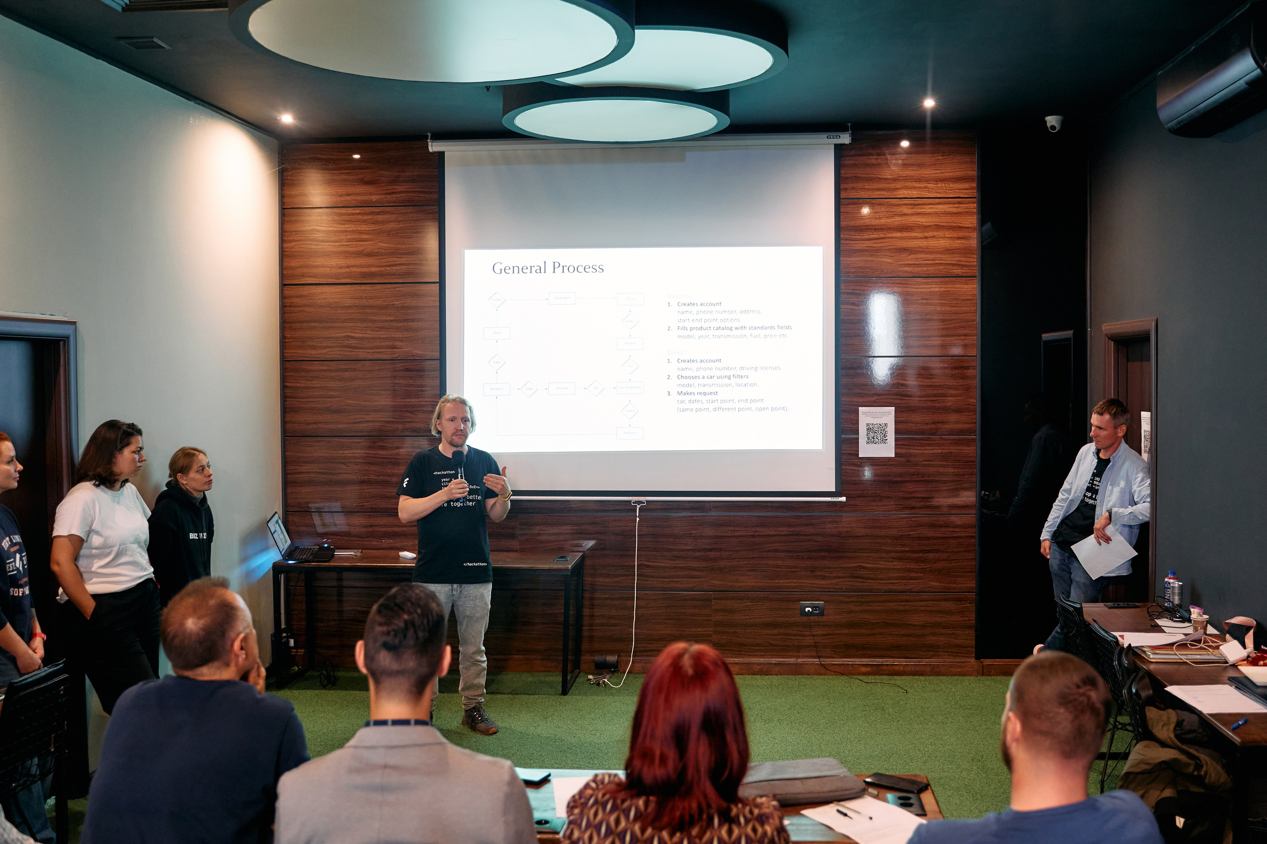 Hackathon. Photographer and Videographer in Montenegro